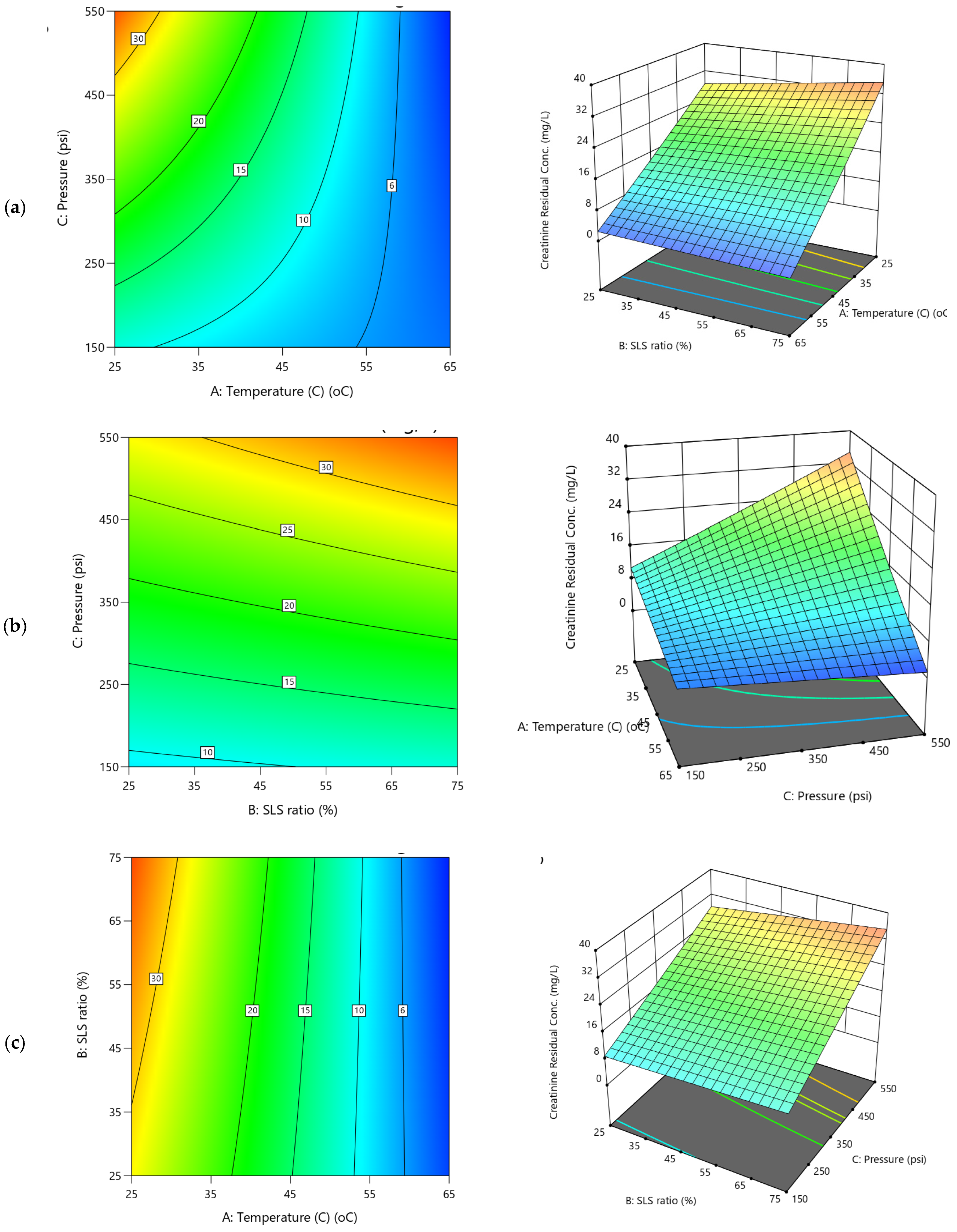 Polymers 17 02922 g009