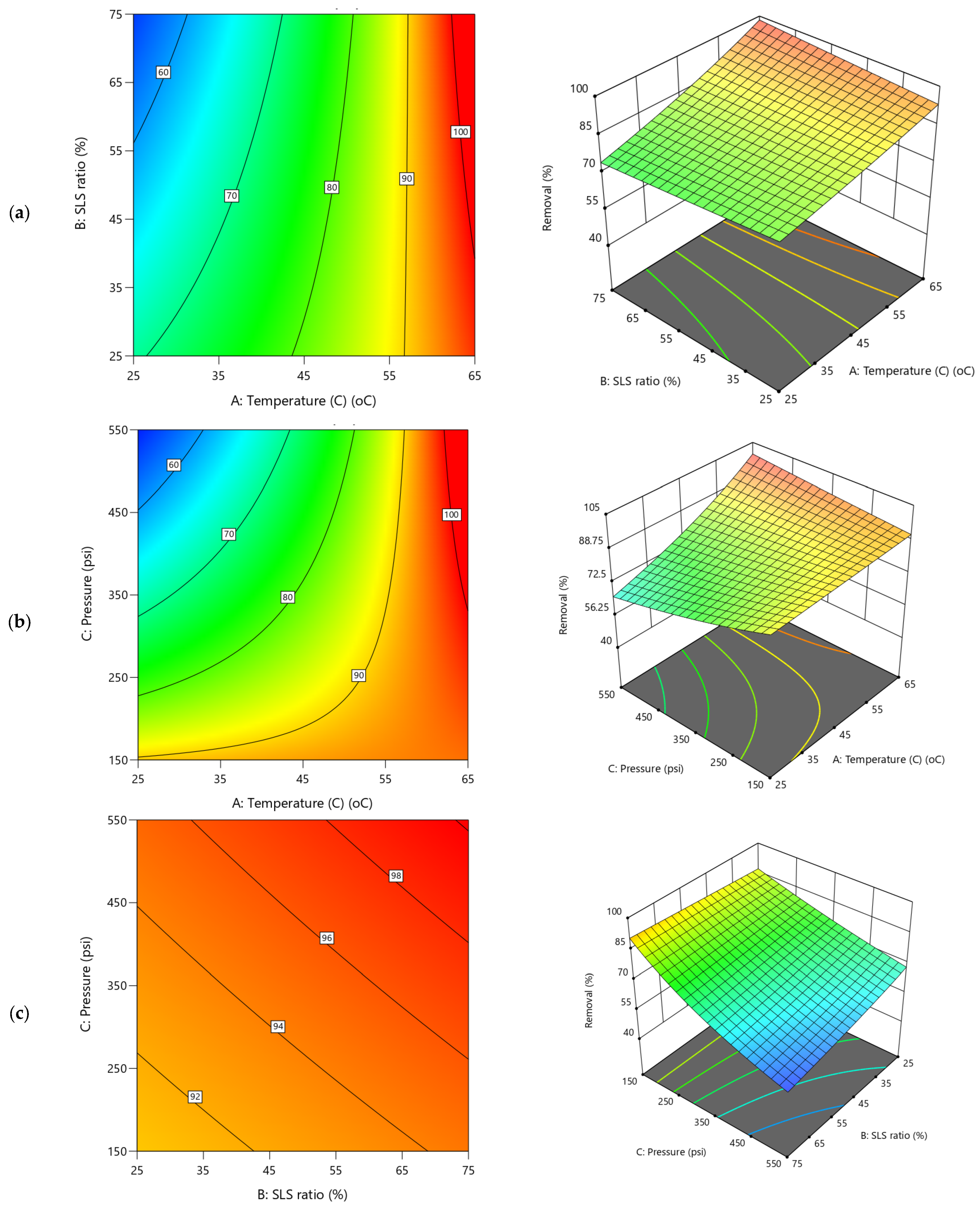Polymers 17 02922 g010