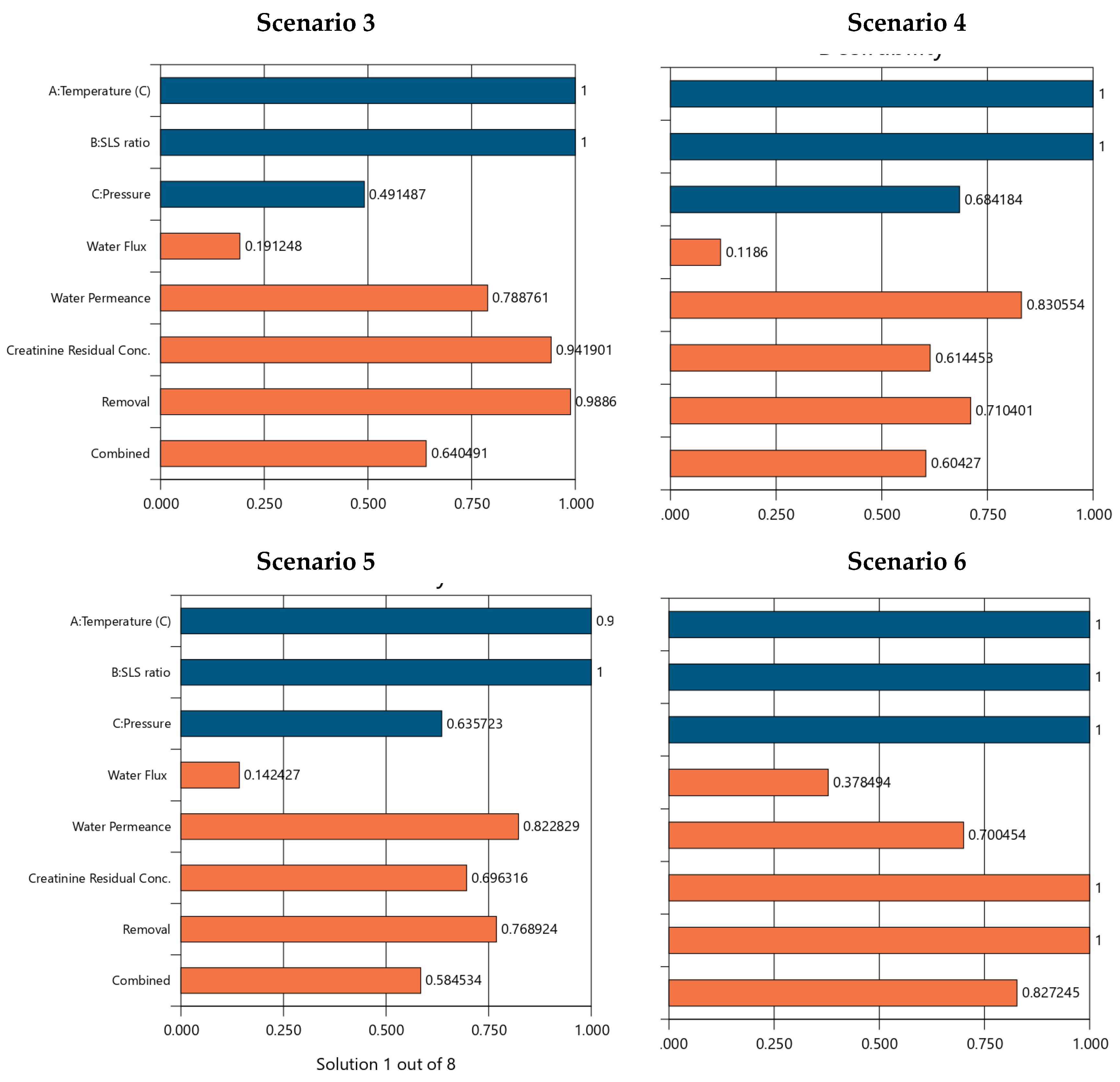 Polymers 17 02922 g011b
