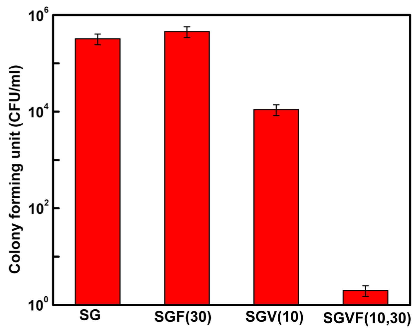 Polymers 17 02924 g013