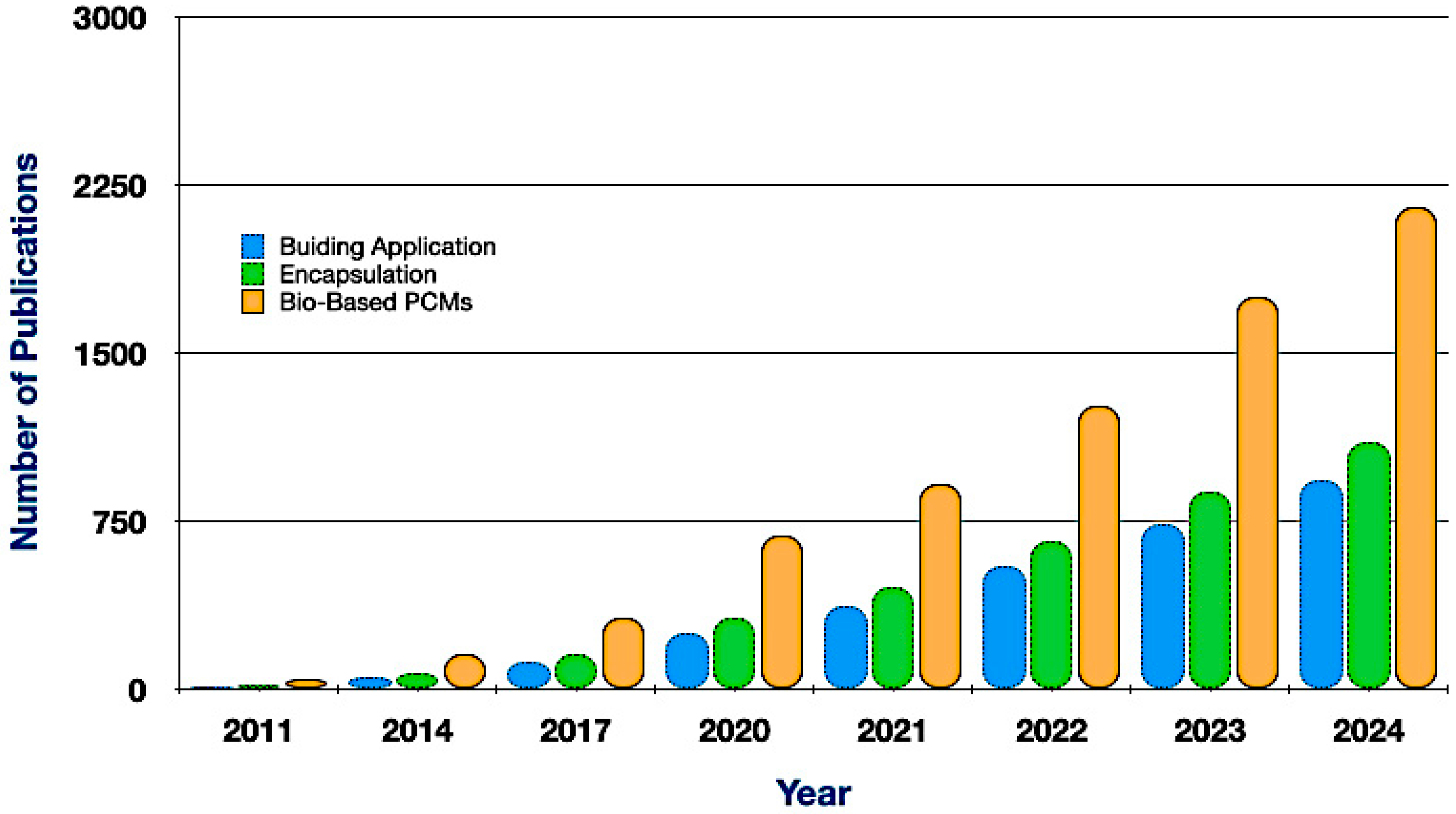 Polymers 17 02925 g001 Polymers 17 02925 g001
