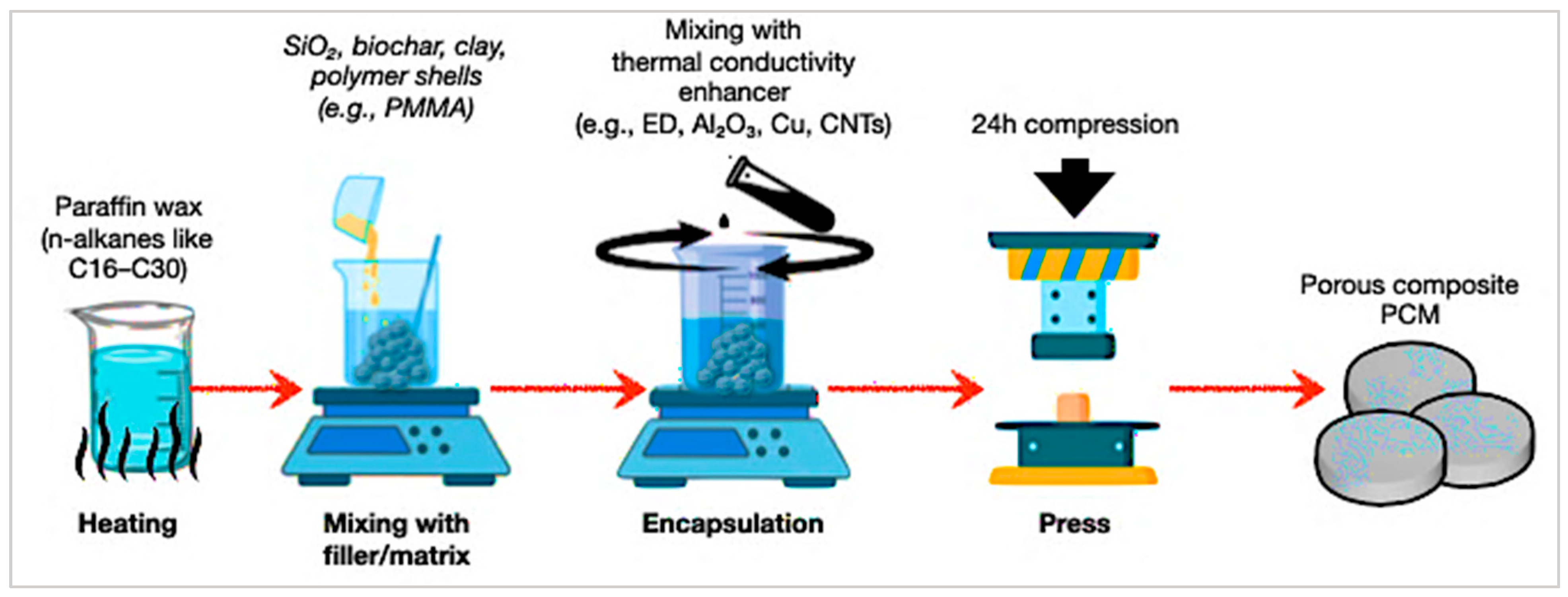 Polymers 17 02925 g014