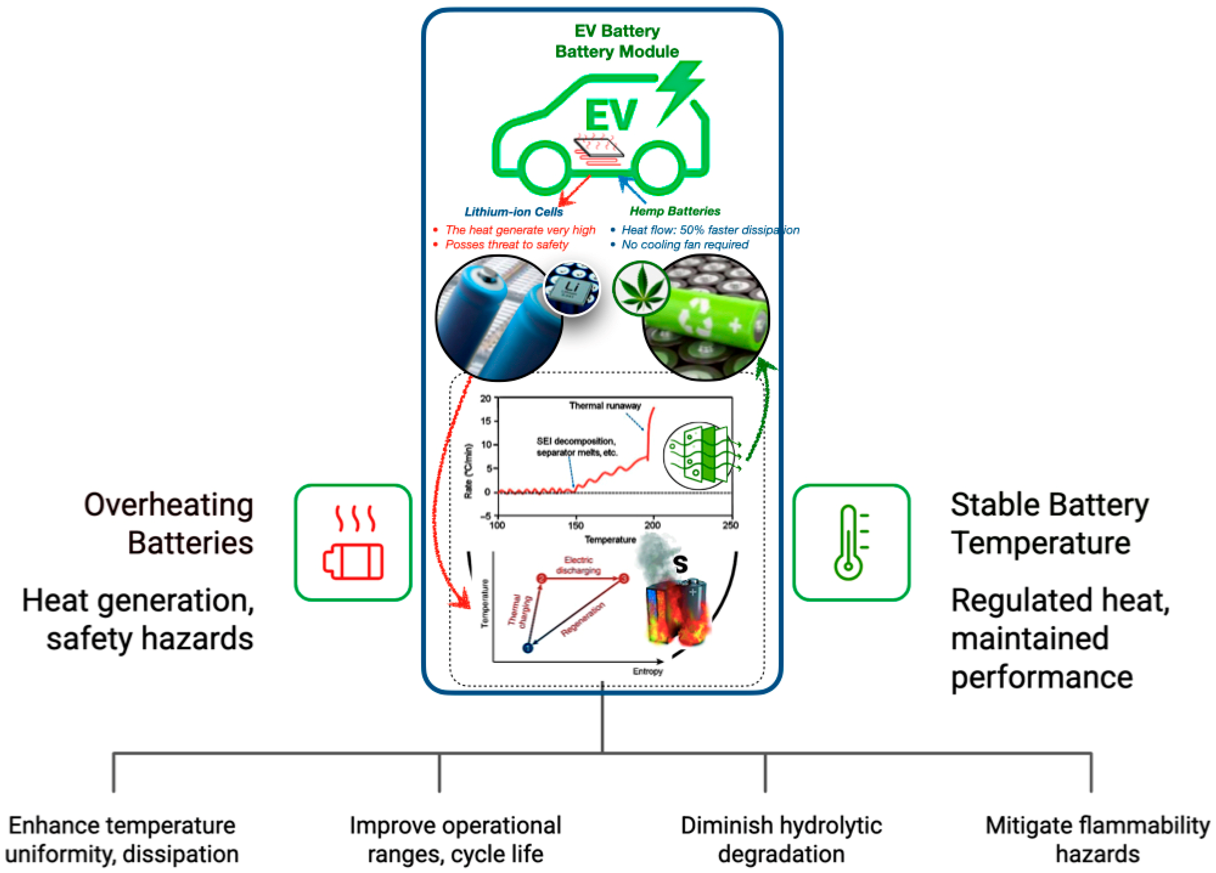 Polymers 17 02925 g017 Polymers 17 02925 g017