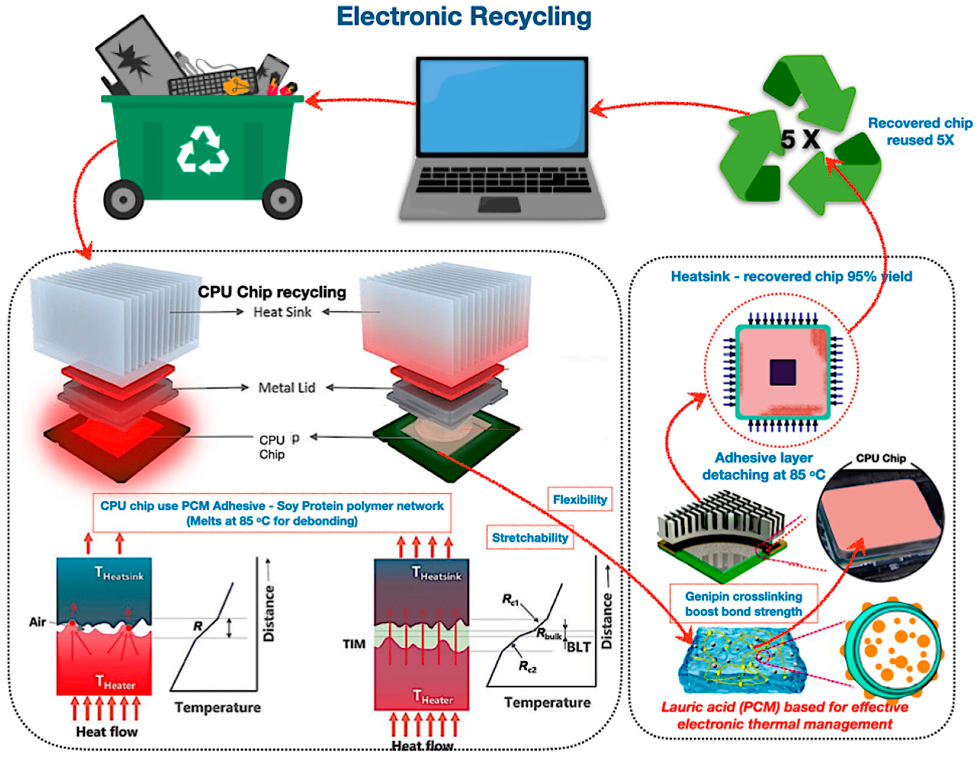Polymers 17 02925 g019 Polymers 17 02925 g019