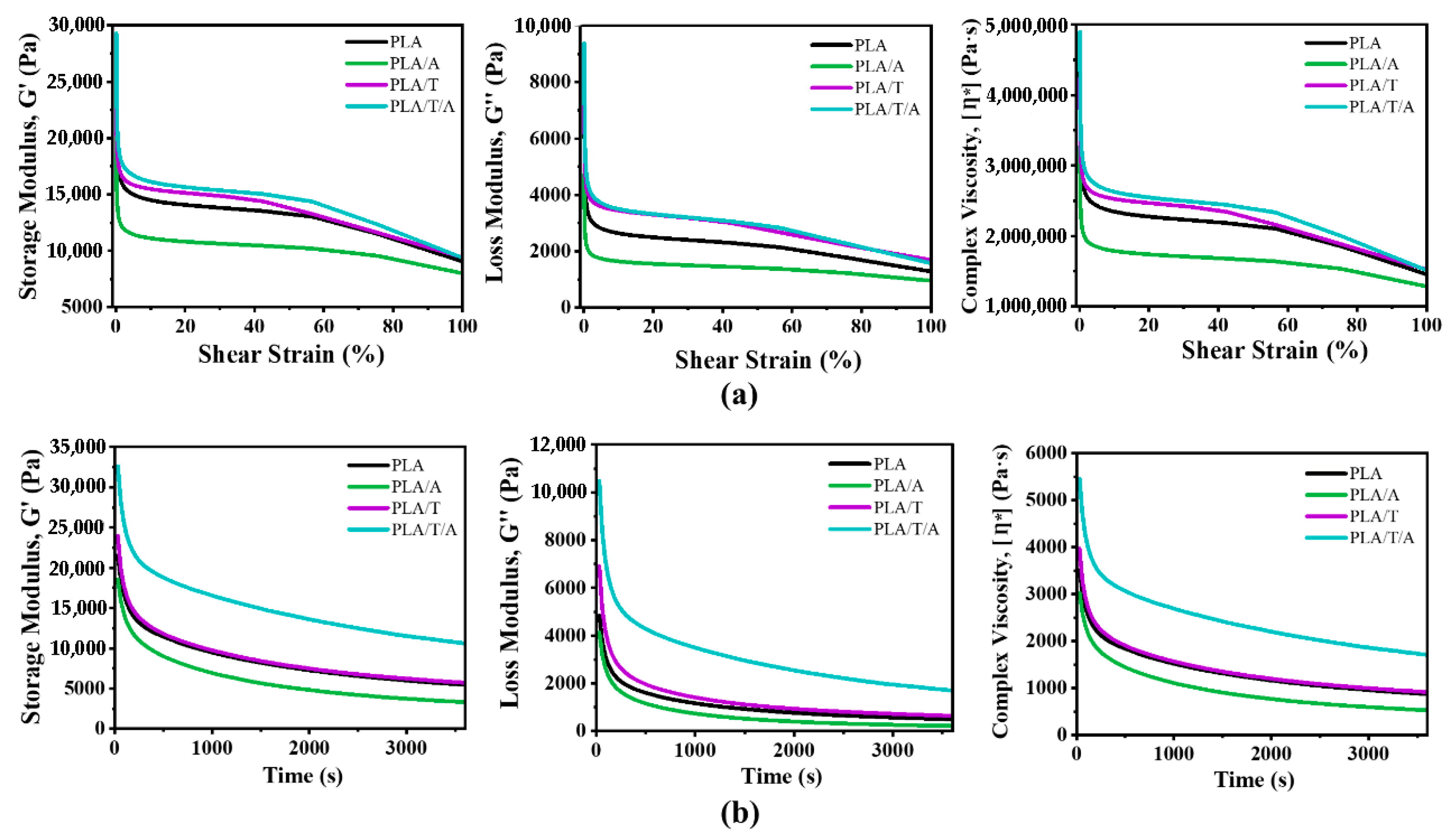 Polymers 17 02926 g008