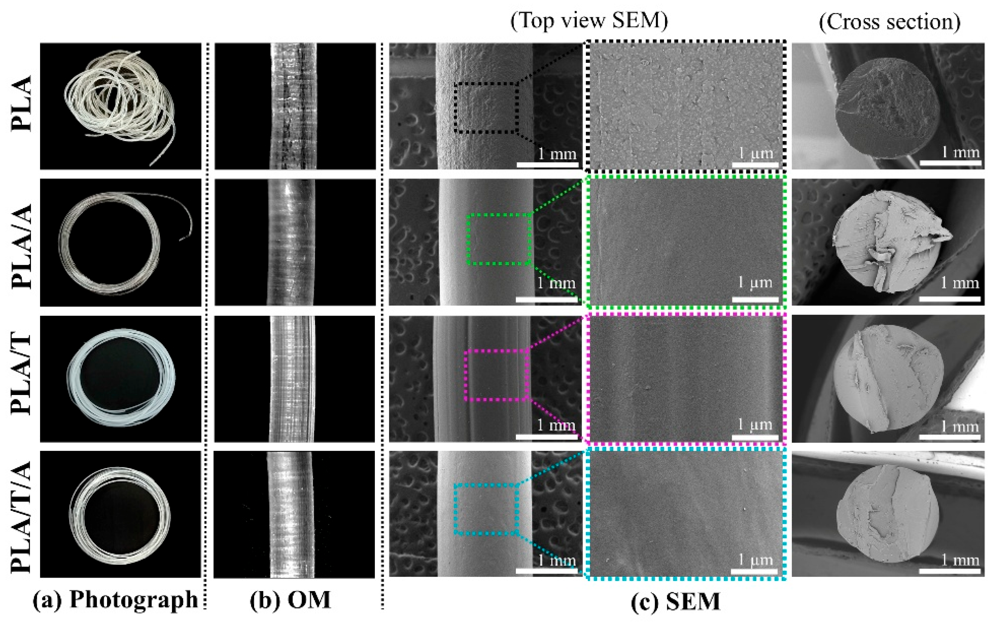 Polymers 17 02926 g009