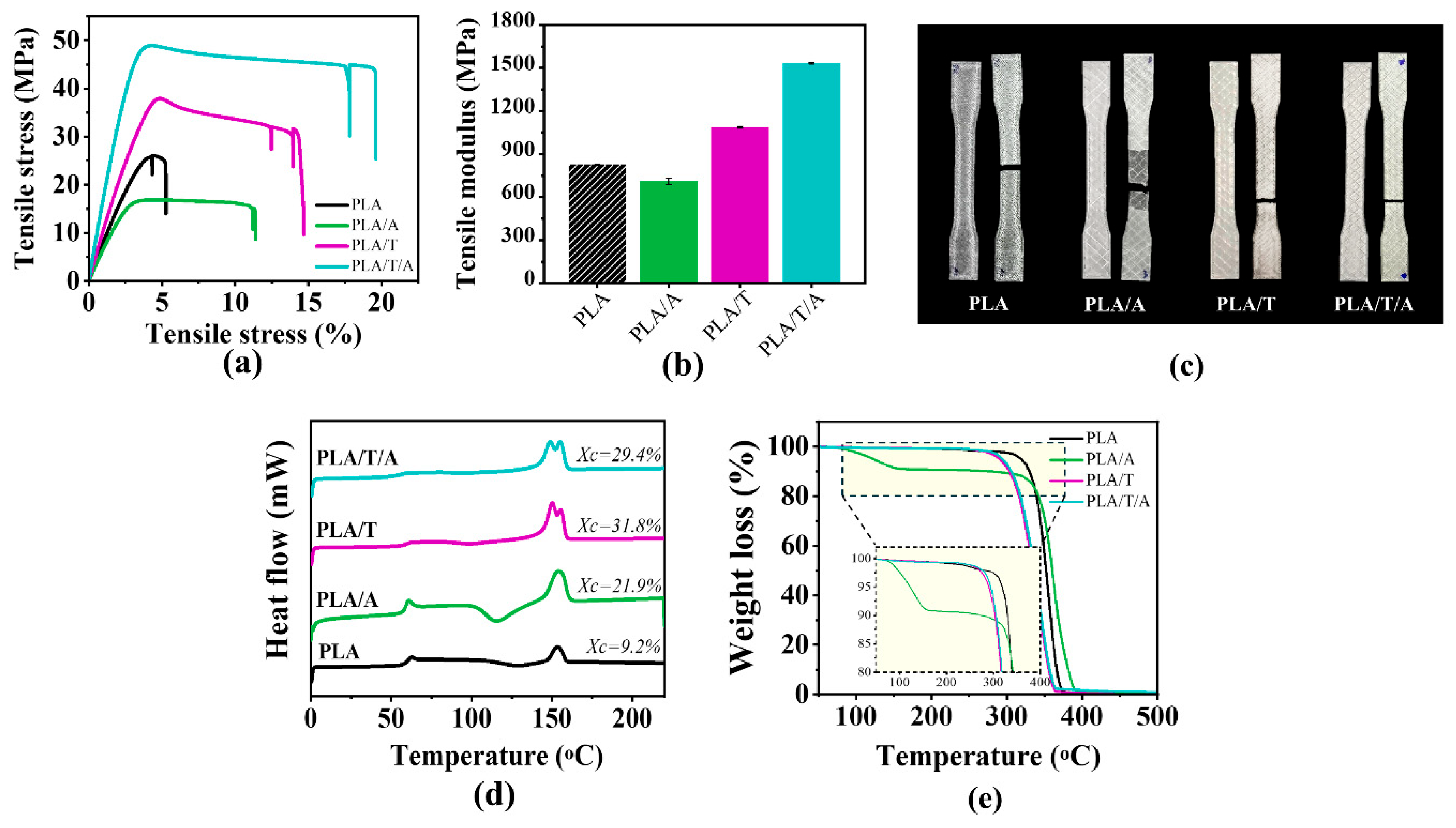 Polymers 17 02926 g011
