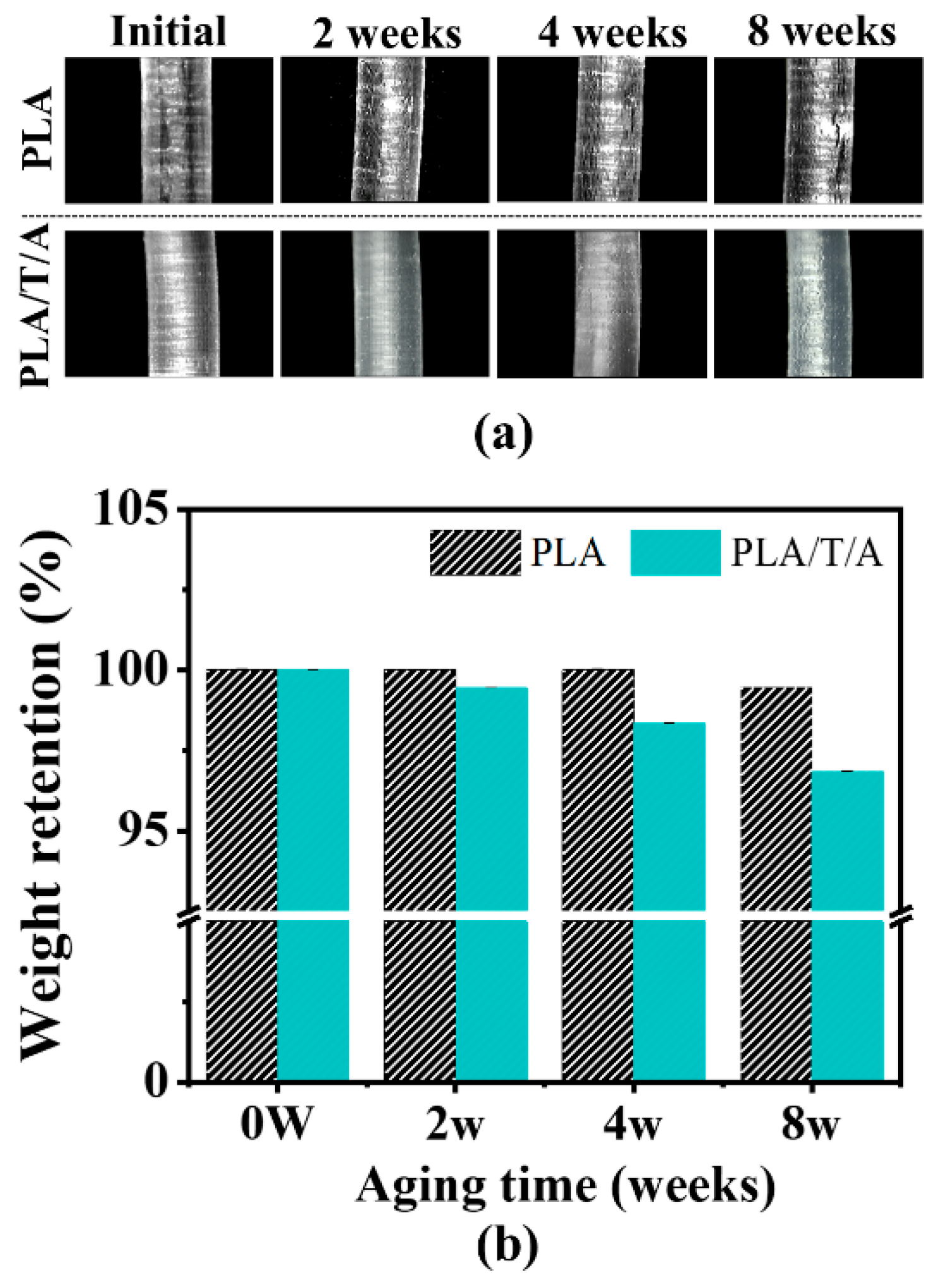 Polymers 17 02926 g012