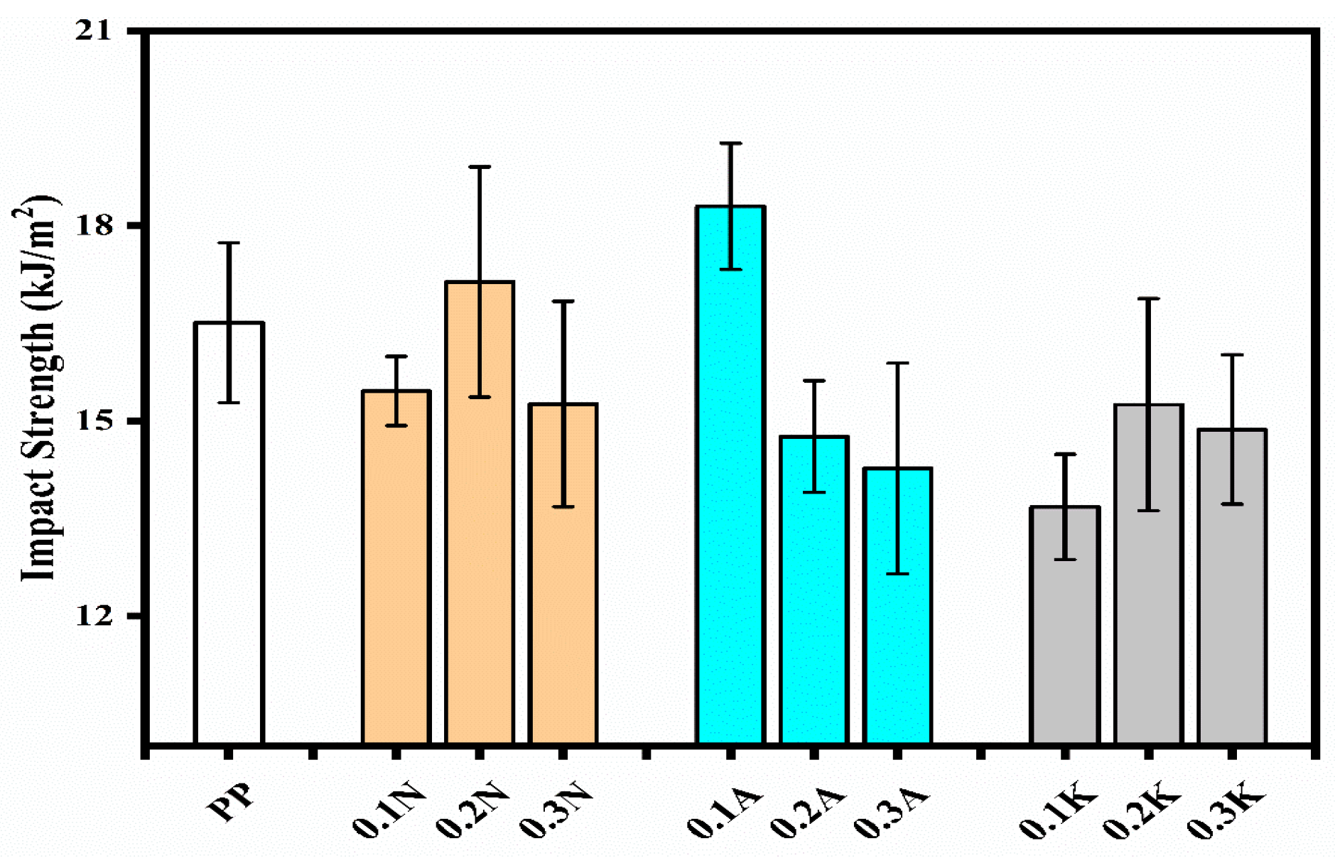 Polymers 17 02928 g005
