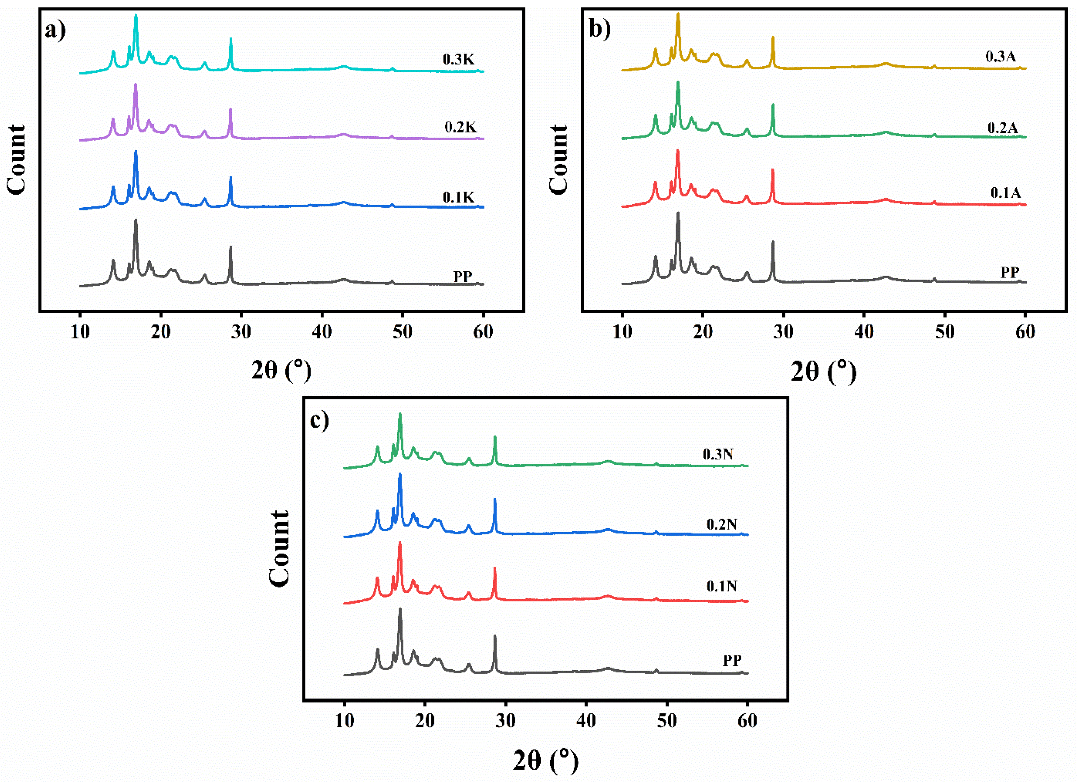 Polymers 17 02928 g008