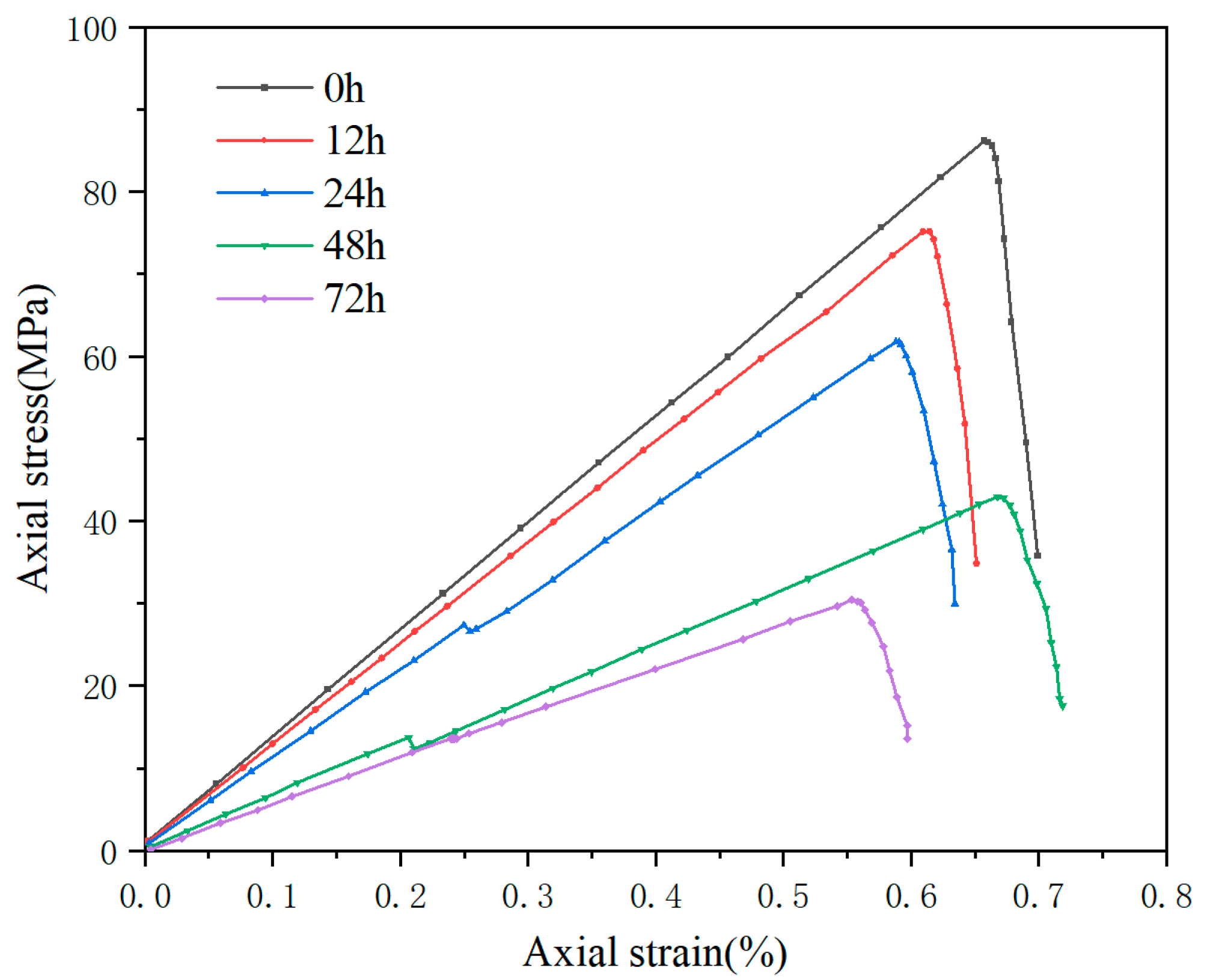 Polymers 17 02929 g001