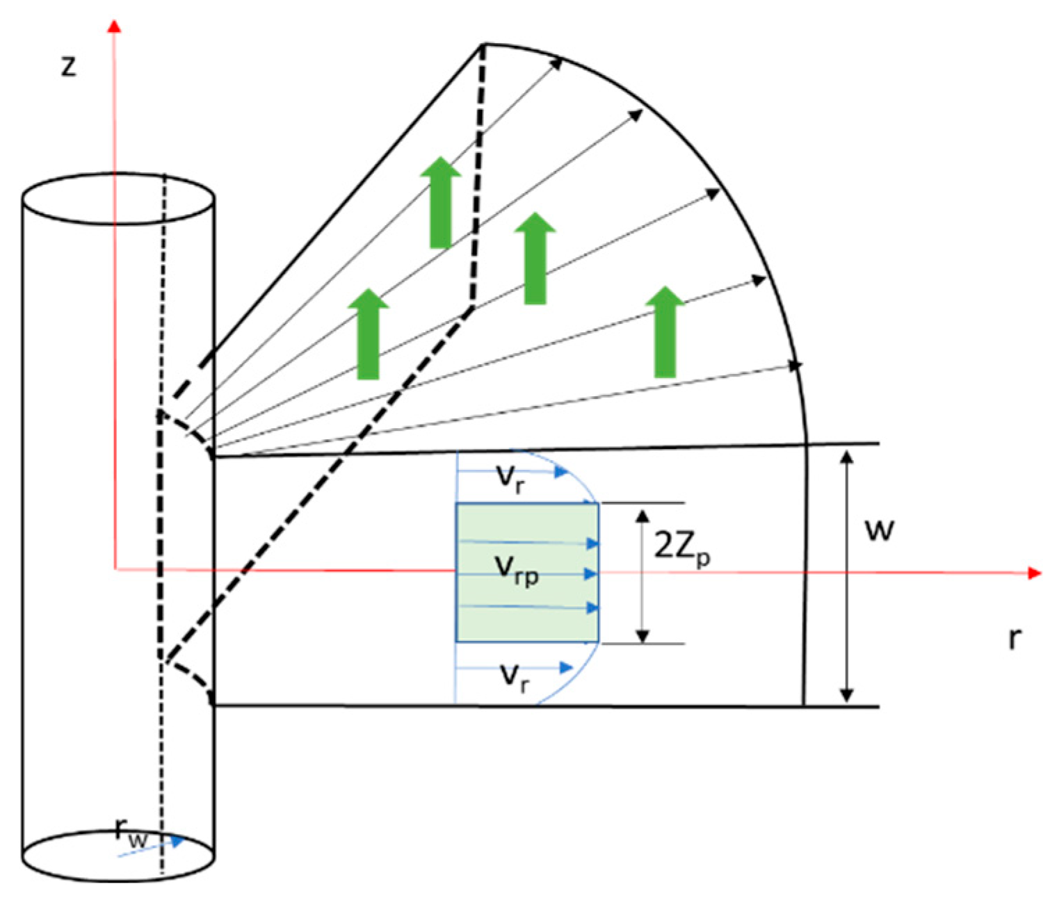 Polymers 17 02929 g002