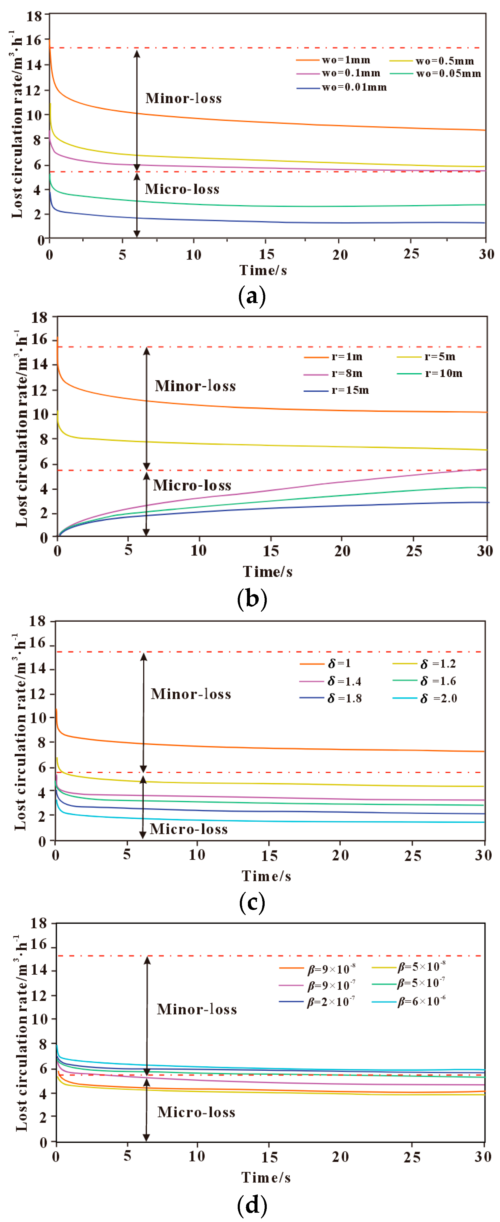 Polymers 17 02929 g003