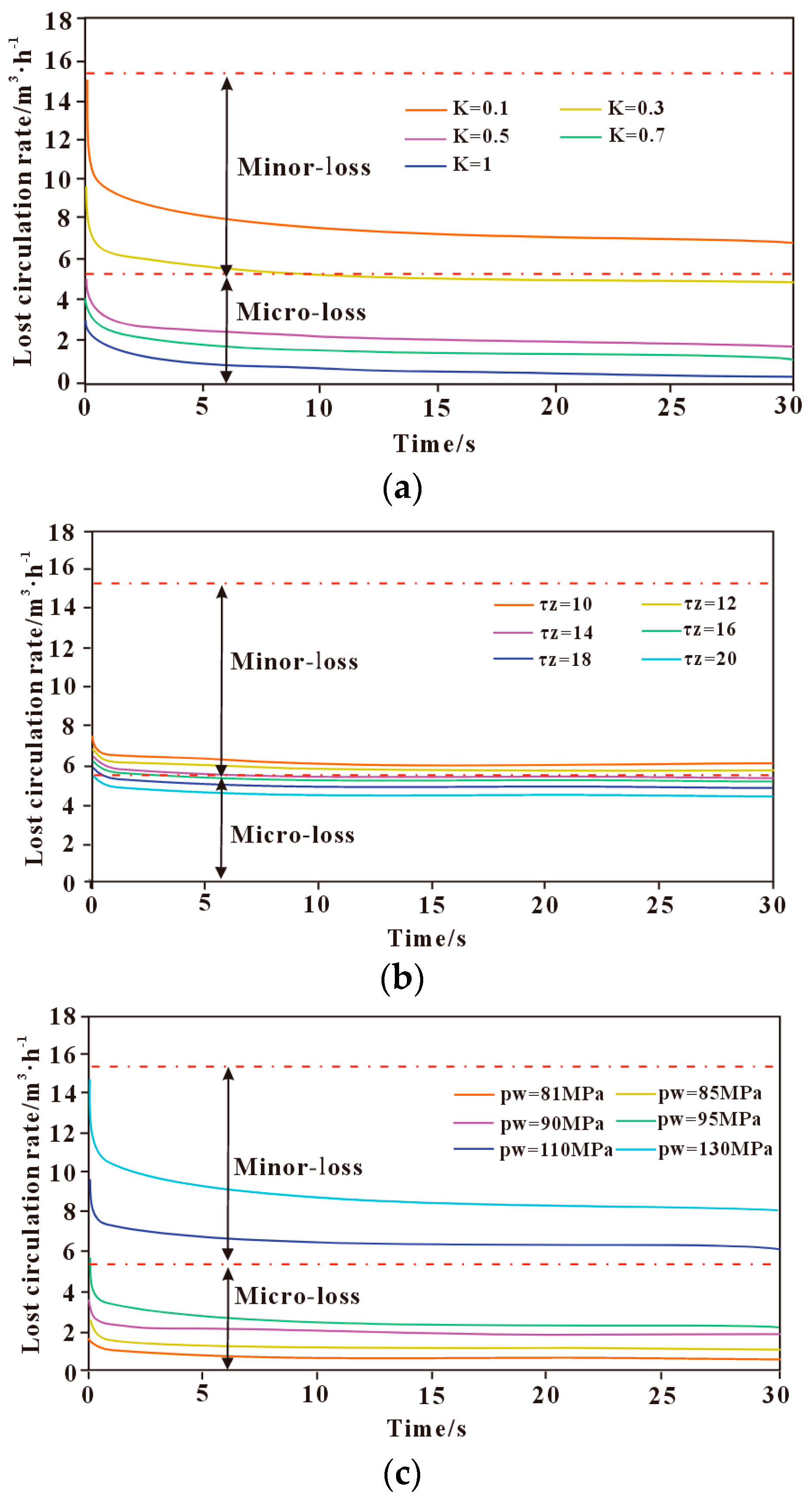 Polymers 17 02929 g004