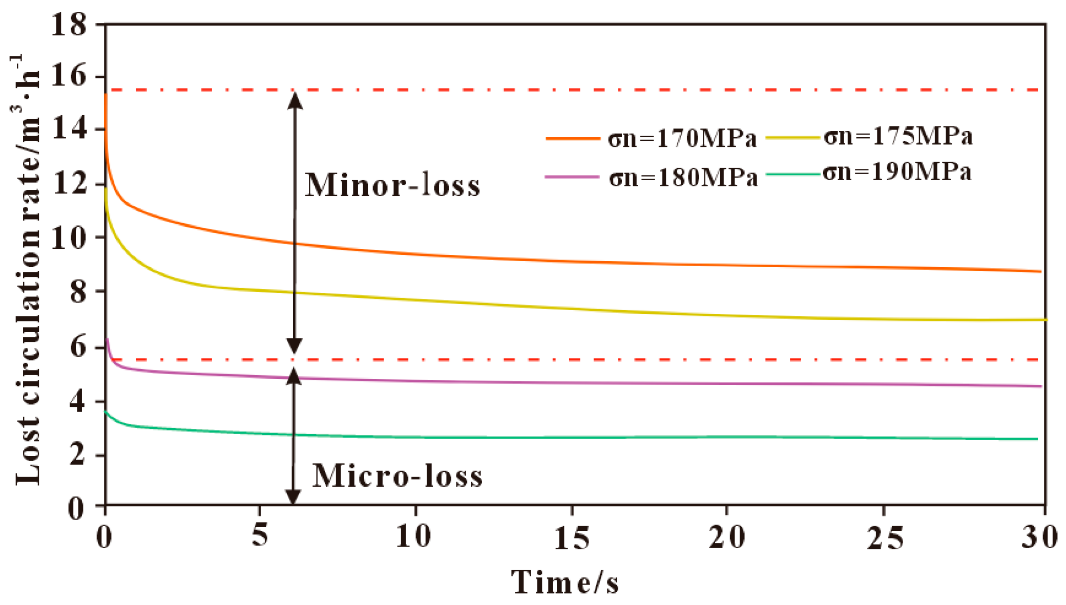 Polymers 17 02929 g005