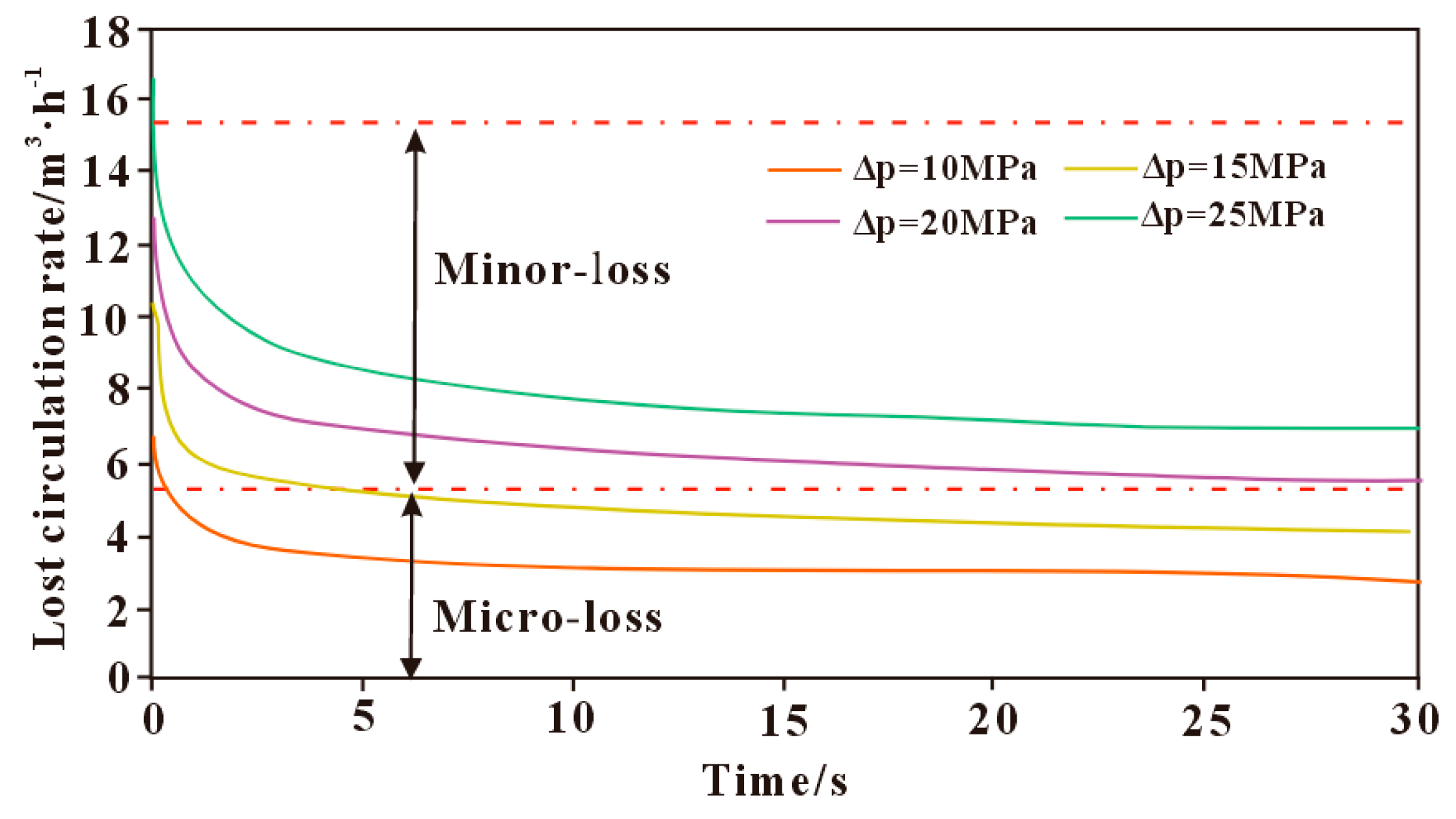 Polymers 17 02929 g006