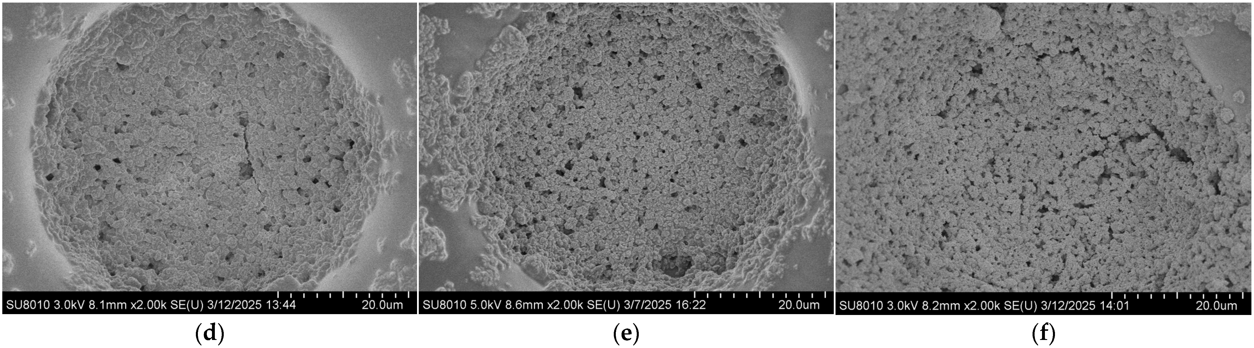 Polymers 17 02930 g003b