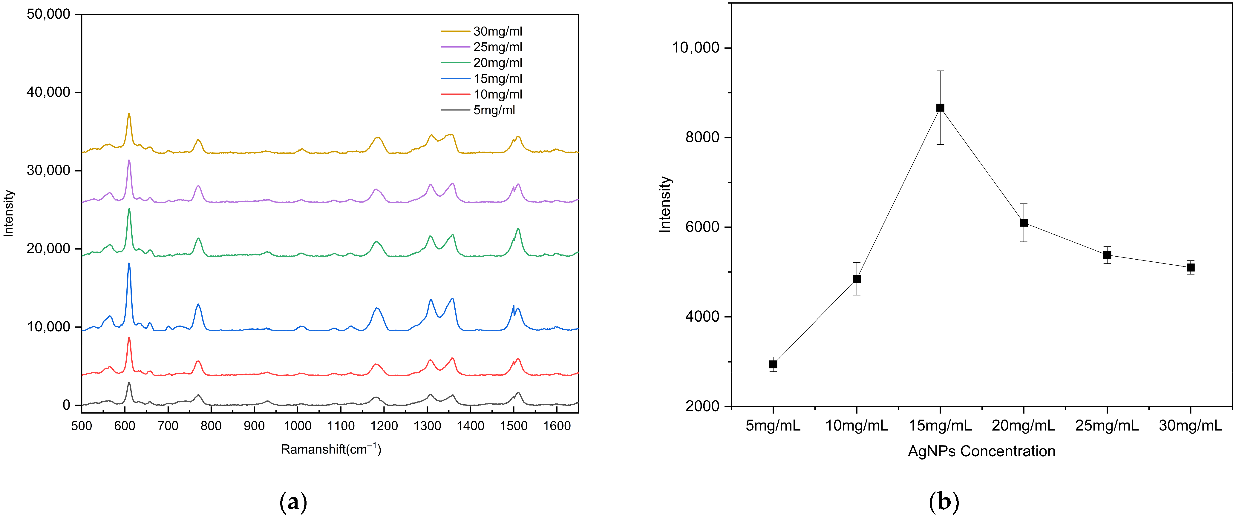 Polymers 17 02930 g006