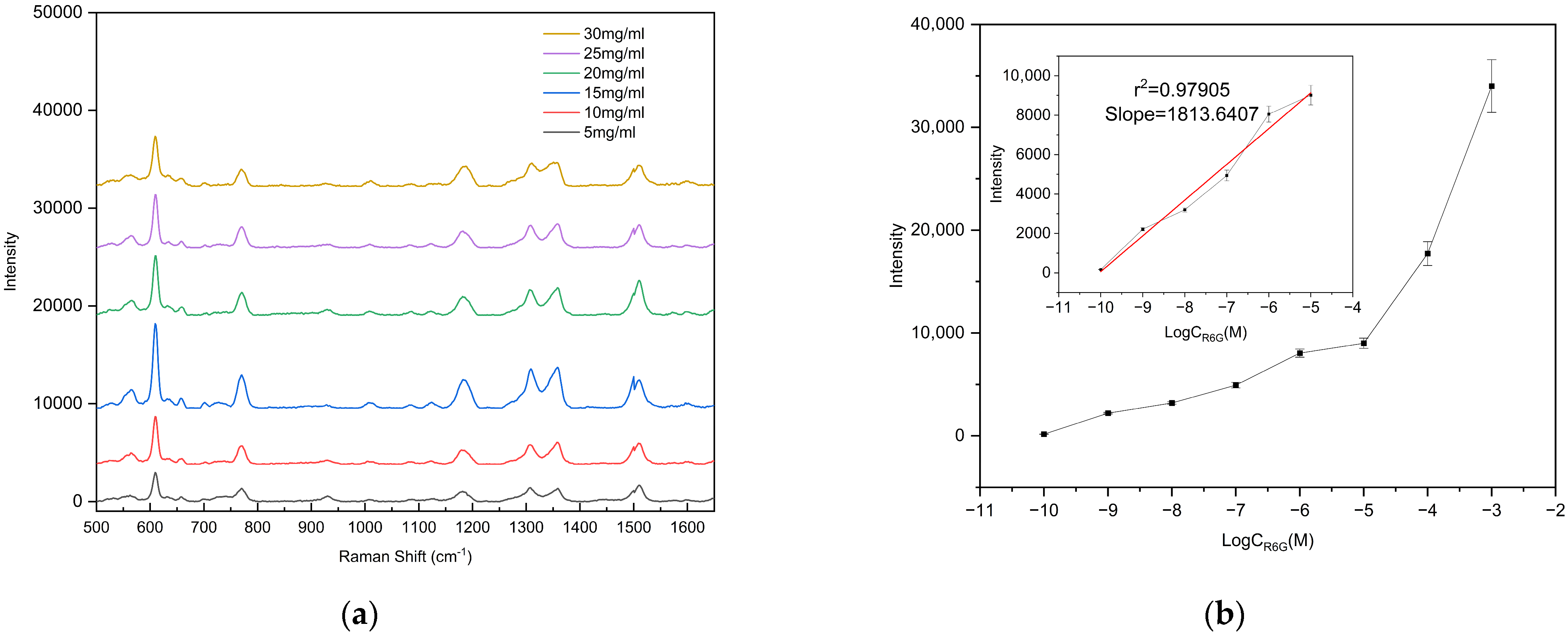 Polymers 17 02930 g007