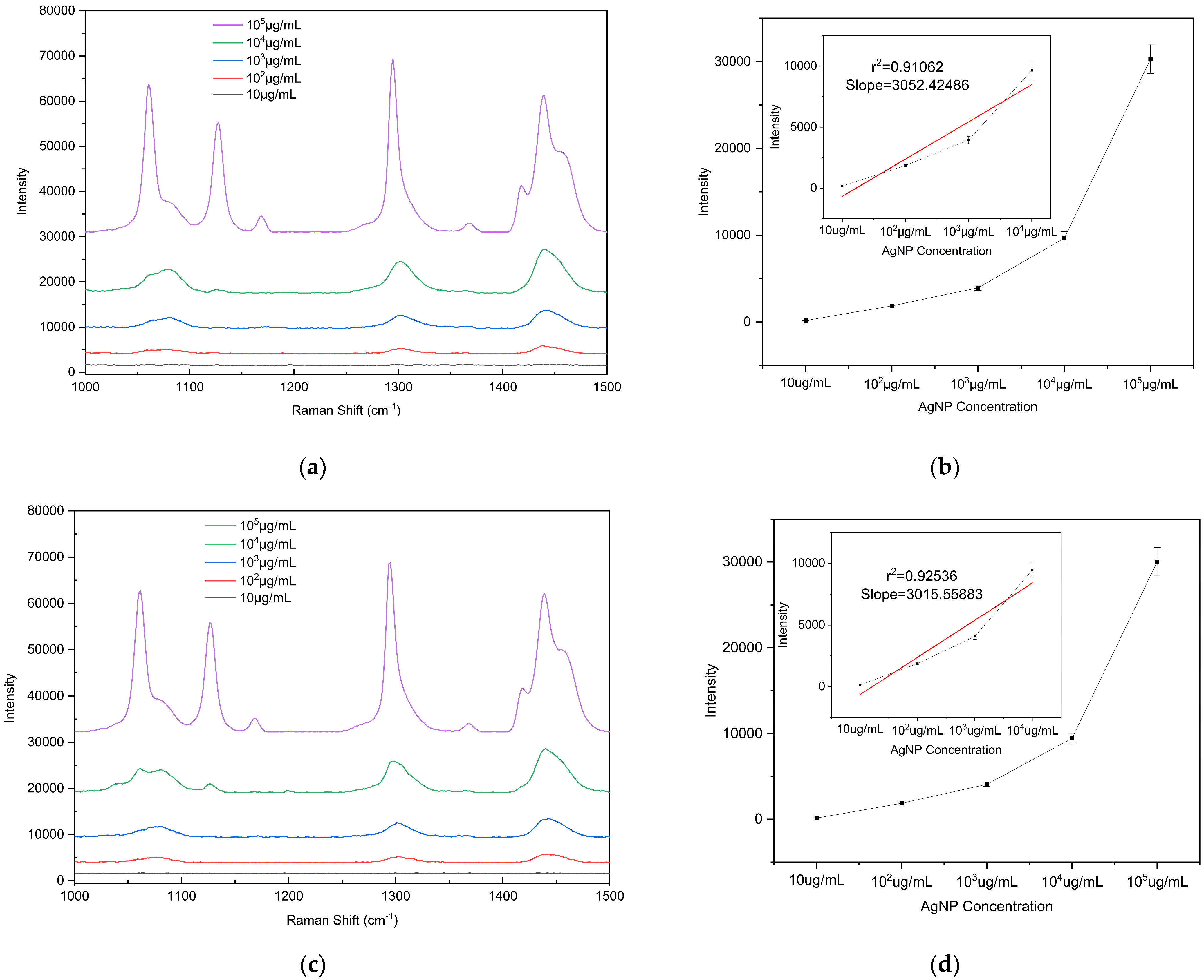 Polymers 17 02930 g008a