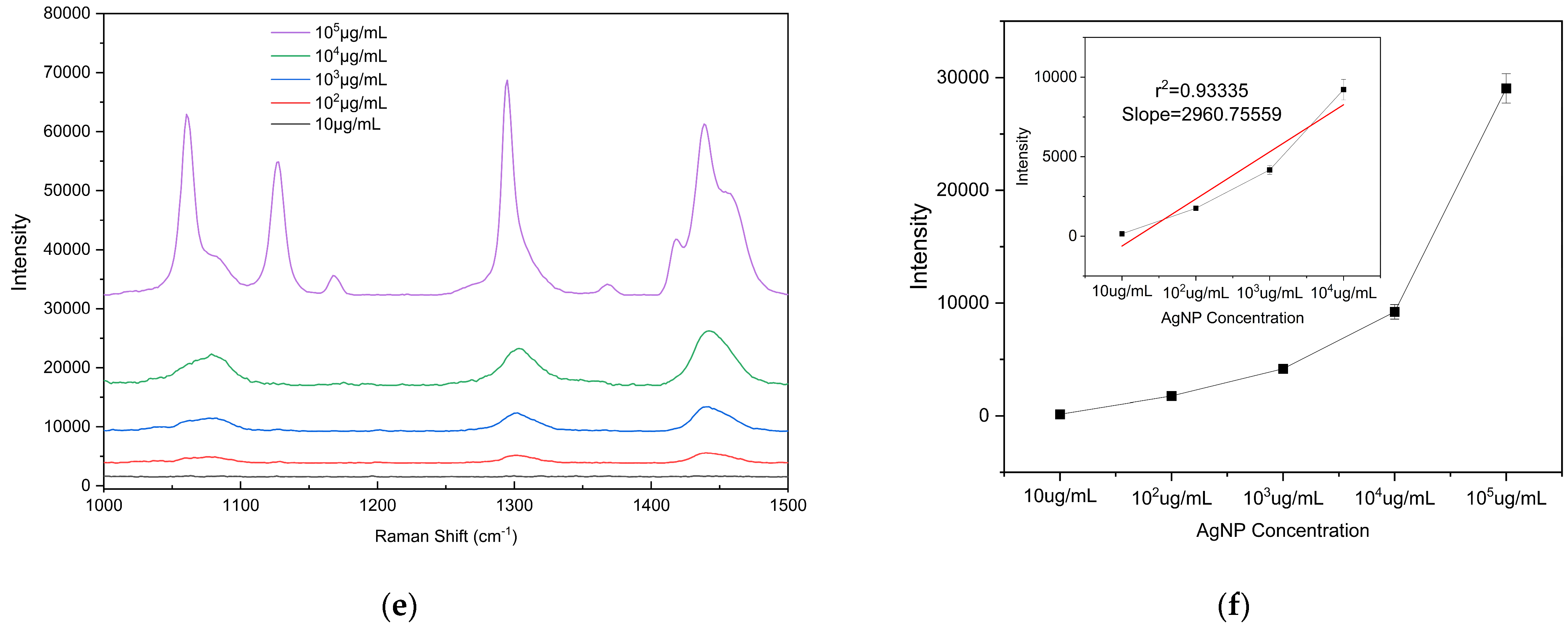 Polymers 17 02930 g008b