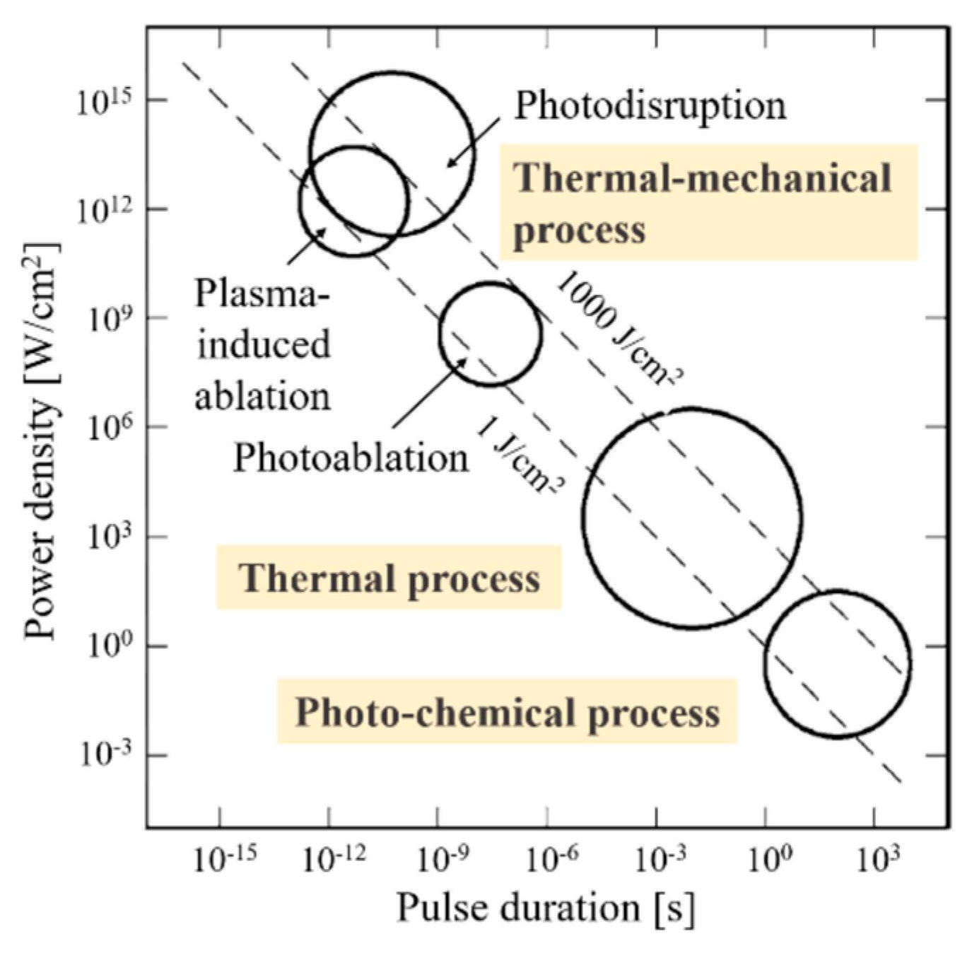 Polymers 17 02931 g001 Polymers 17 02931 g001