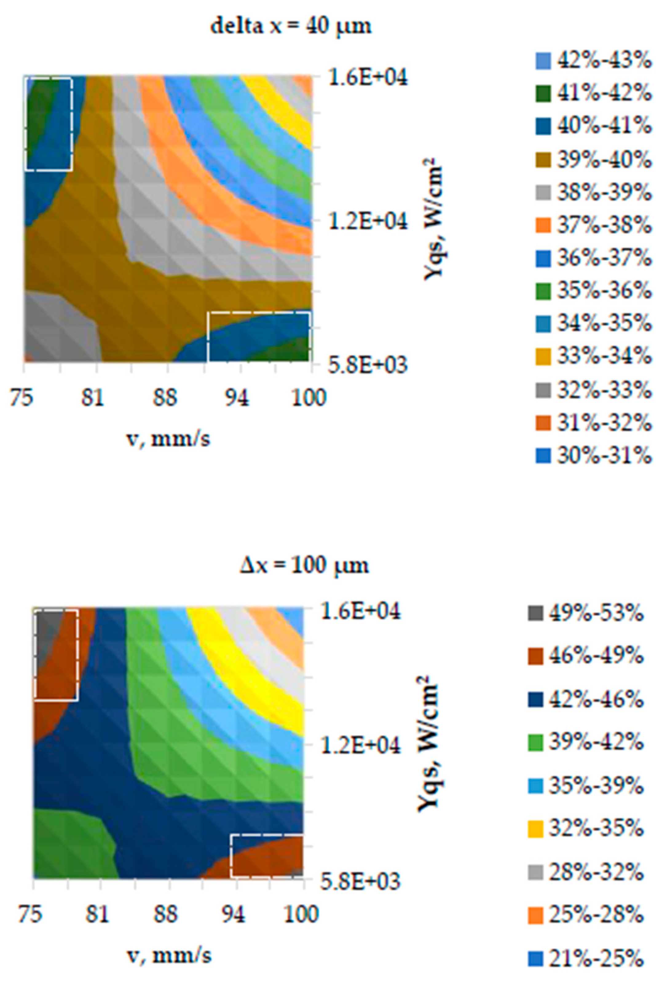 Polymers 17 02931 g014 Polymers 17 02931 g014