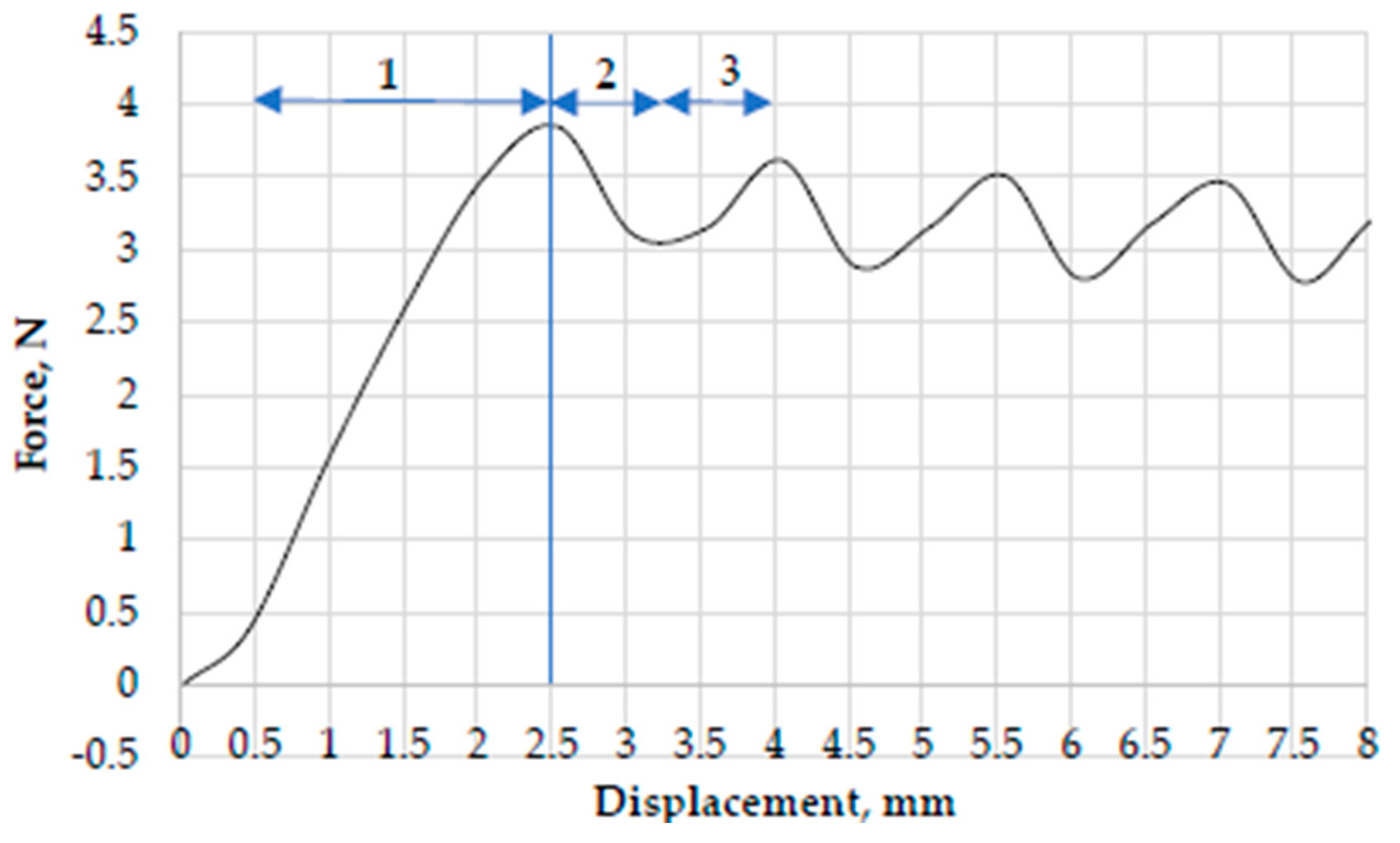 Polymers 17 02931 g015 Polymers 17 02931 g015