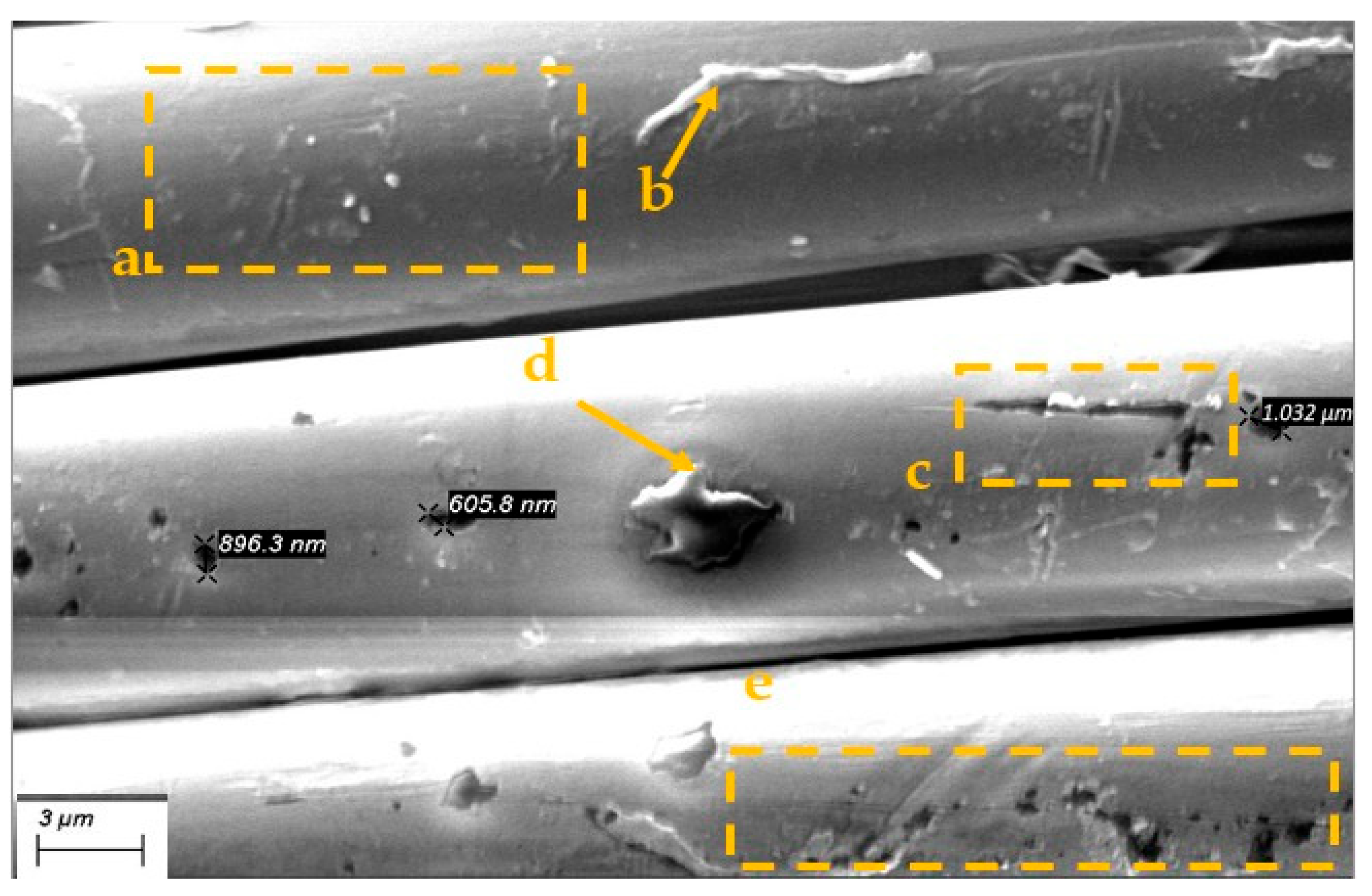 Polymers 17 02931 g017 Polymers 17 02931 g017