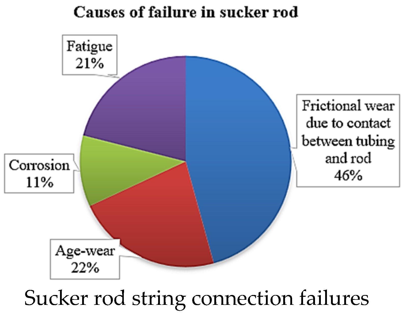 Polymers 17 02932 g002 Polymers 17 02932 g002