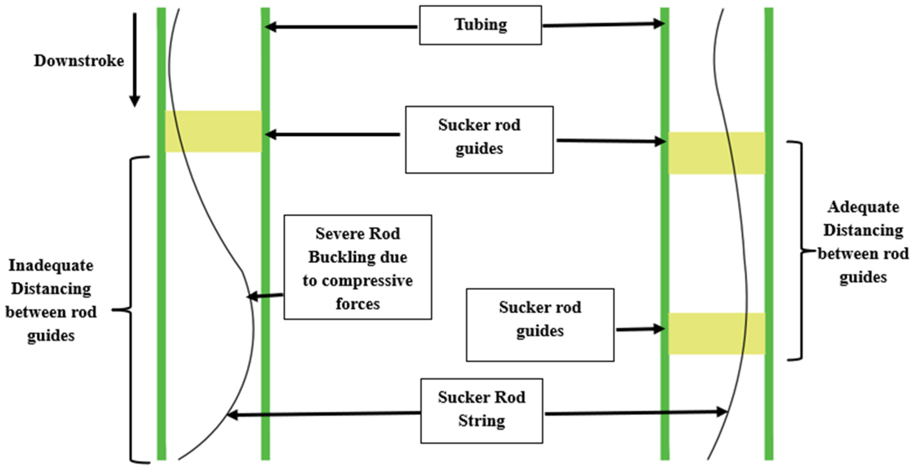 Polymers 17 02932 g003 Polymers 17 02932 g003