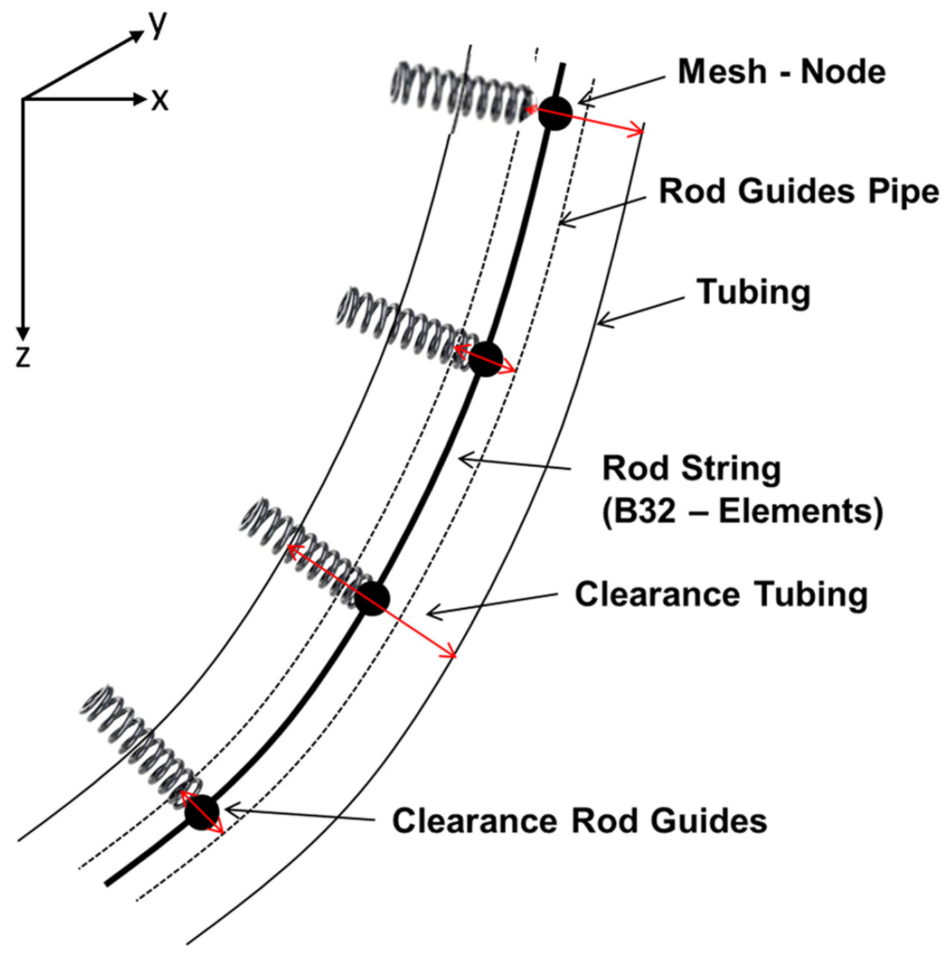 Polymers 17 02932 g005 Polymers 17 02932 g005