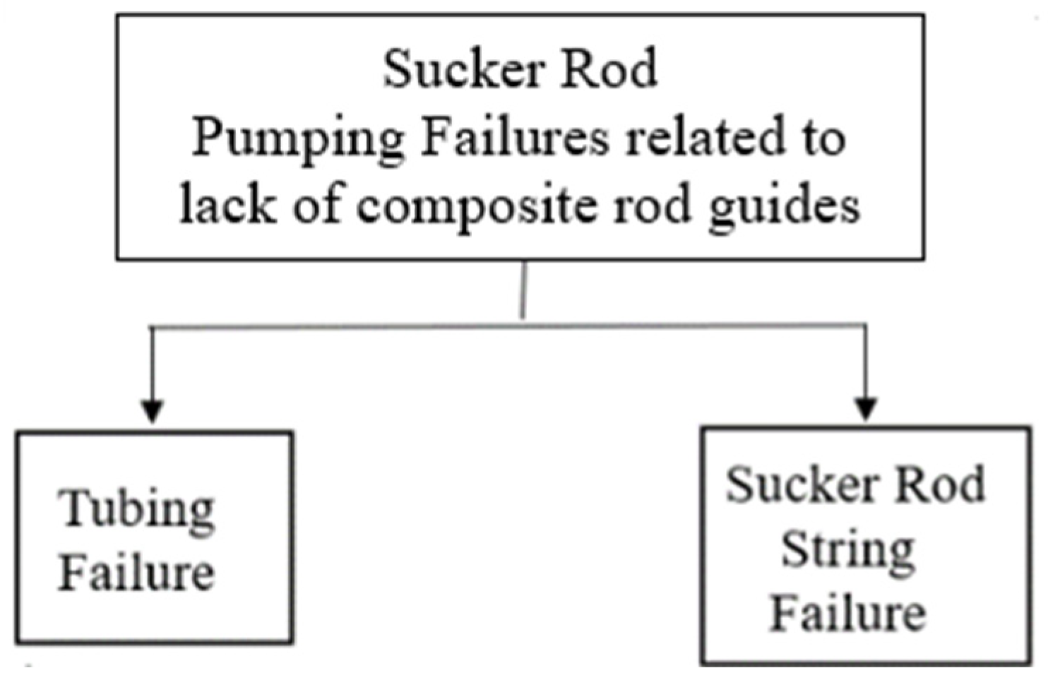 Polymers 17 02932 g006 Polymers 17 02932 g006