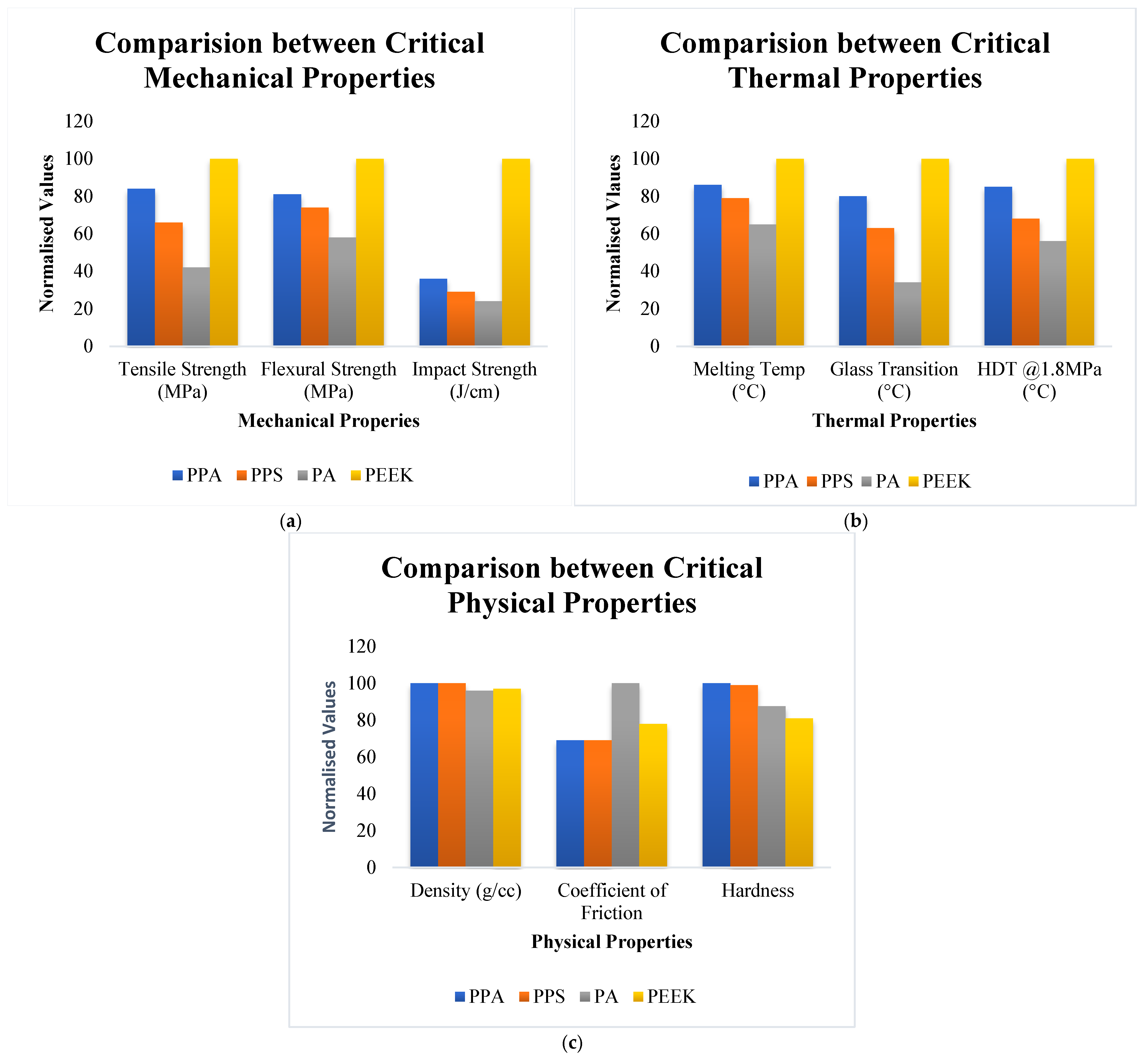Polymers 17 02932 g011 Polymers 17 02932 g011