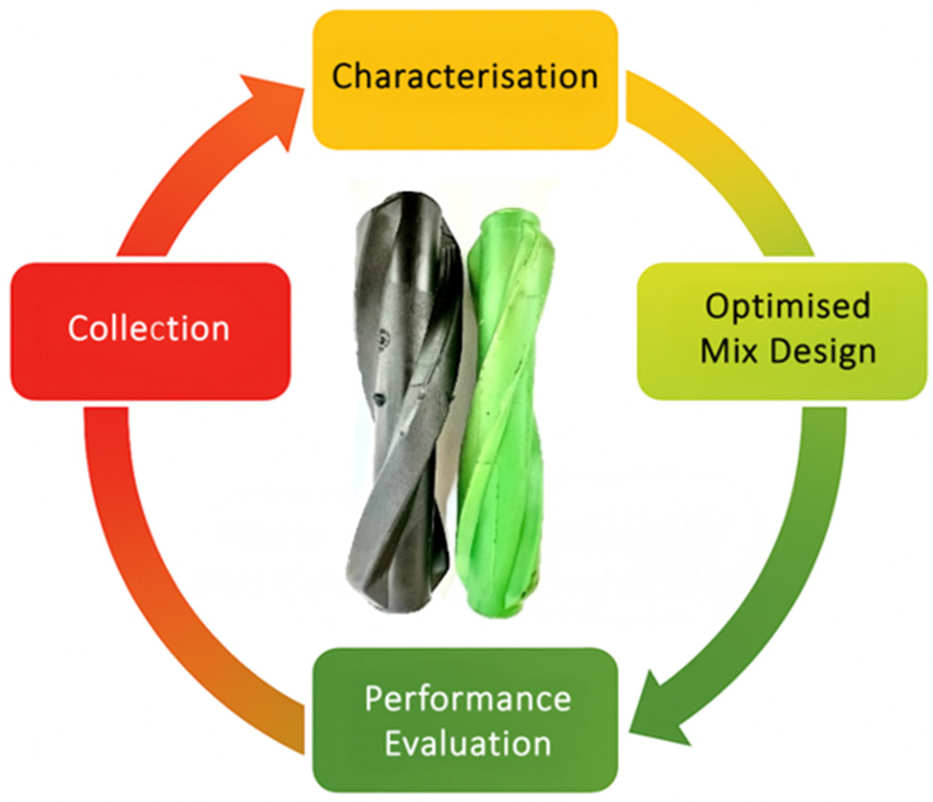 Polymers 17 02932 g012 Polymers 17 02932 g012
