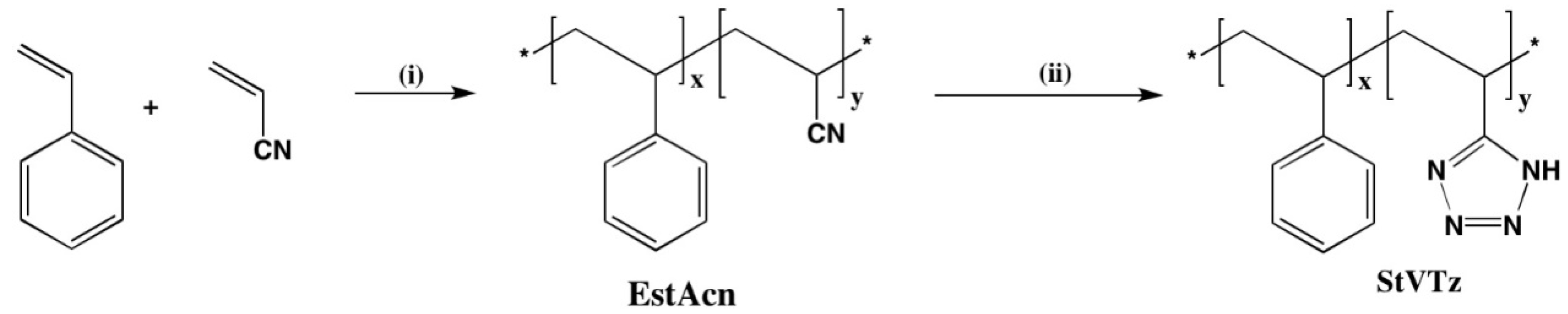 Polymers 17 02933 g001 Polymers 17 02933 g001