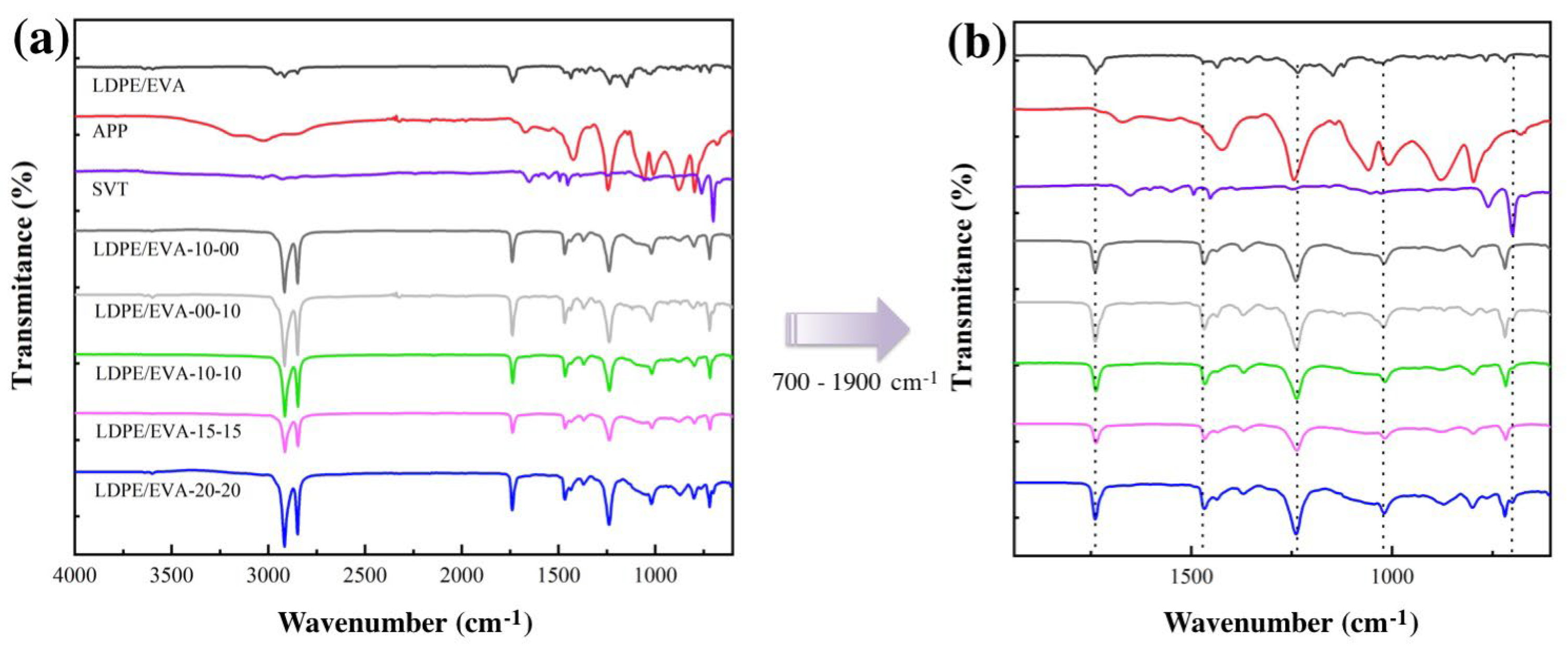 Polymers 17 02933 g002 Polymers 17 02933 g002