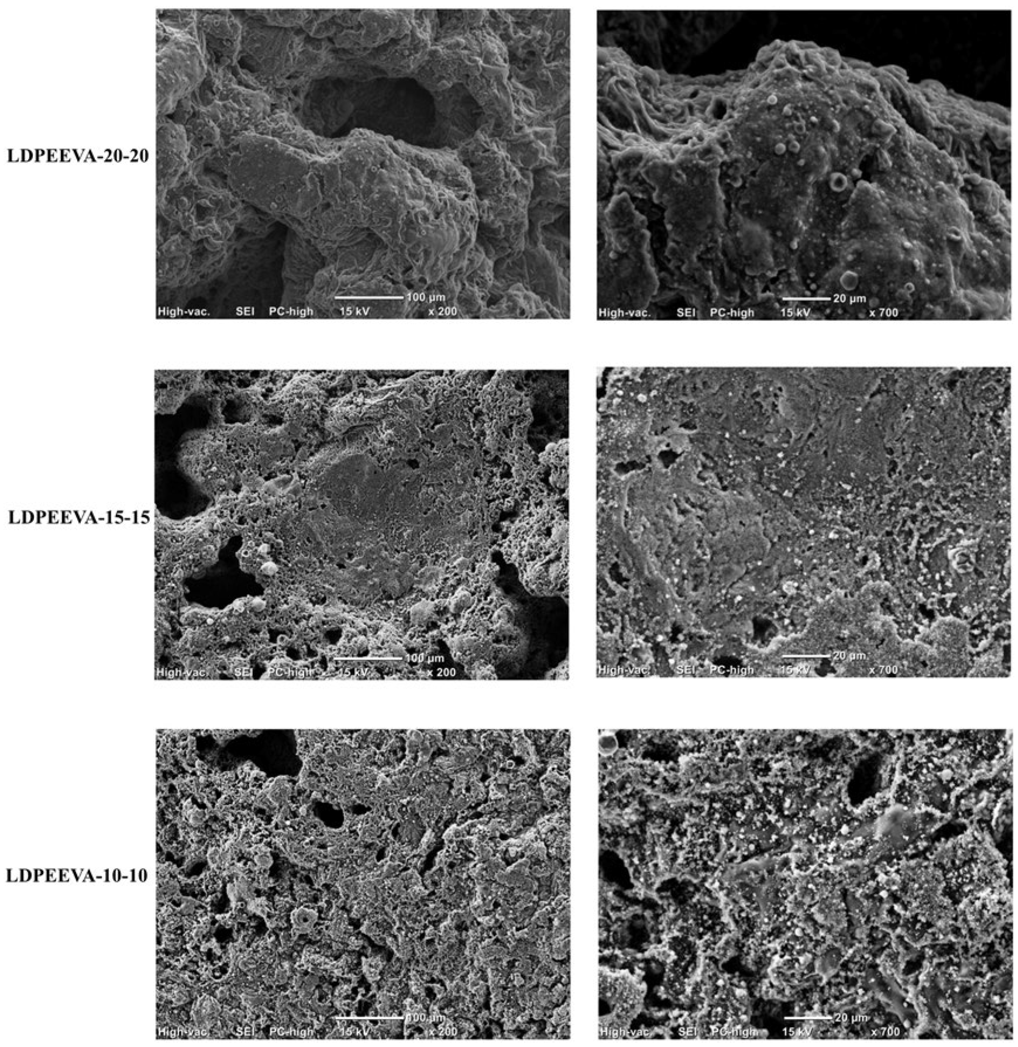 Polymers 17 02933 g008 Polymers 17 02933 g008