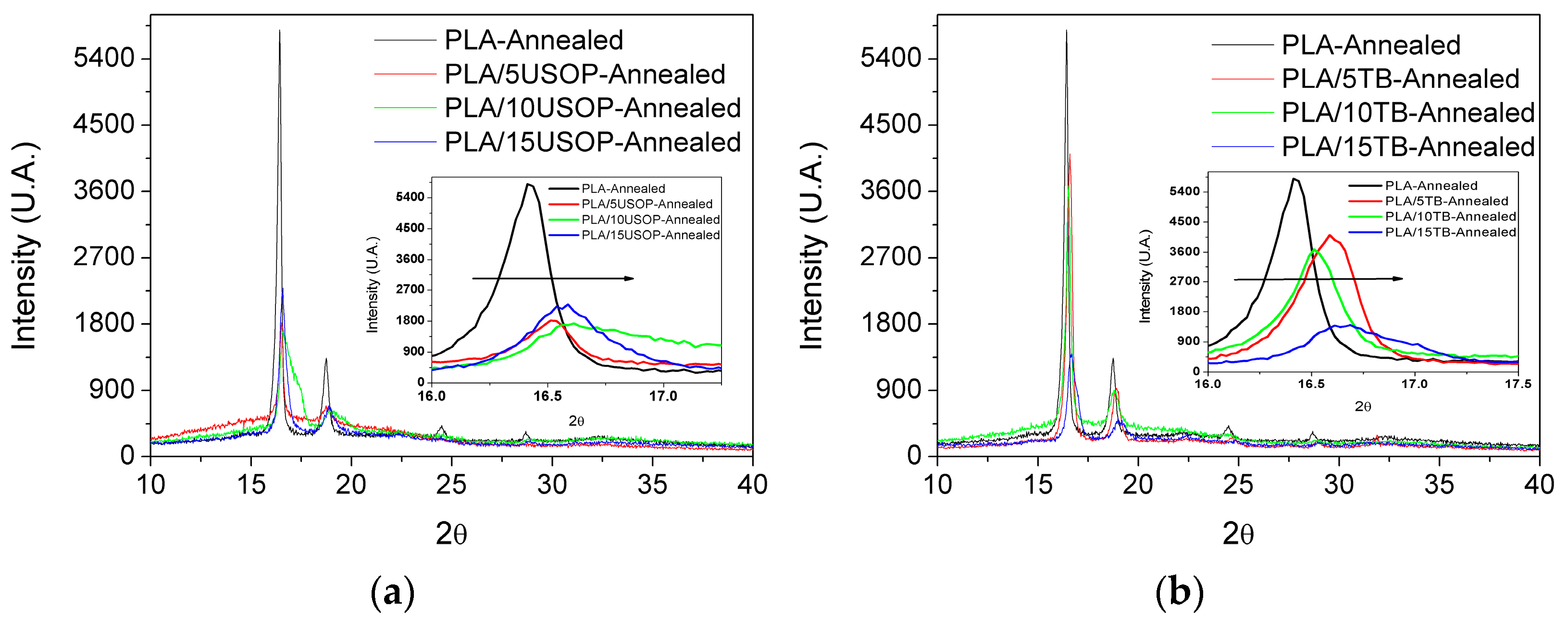 Polymers 17 02935 g002