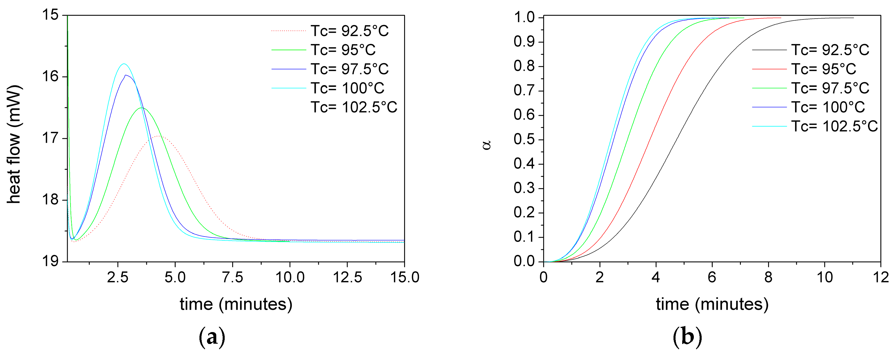 Polymers 17 02935 g005