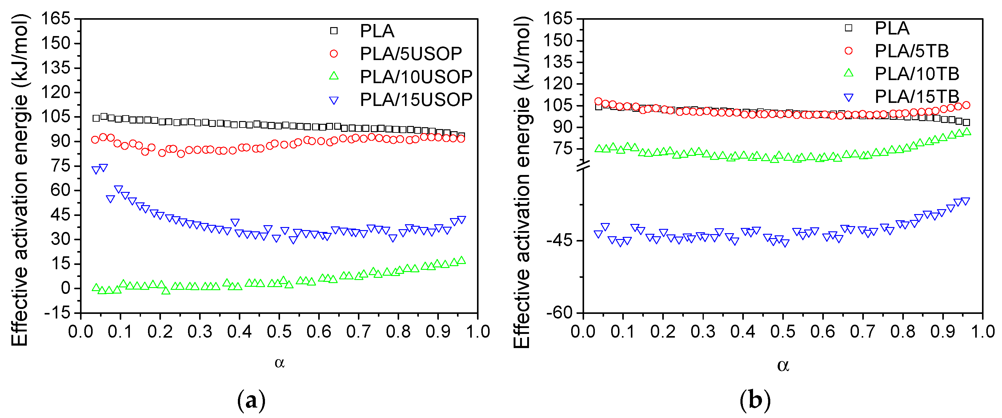 Polymers 17 02935 g009