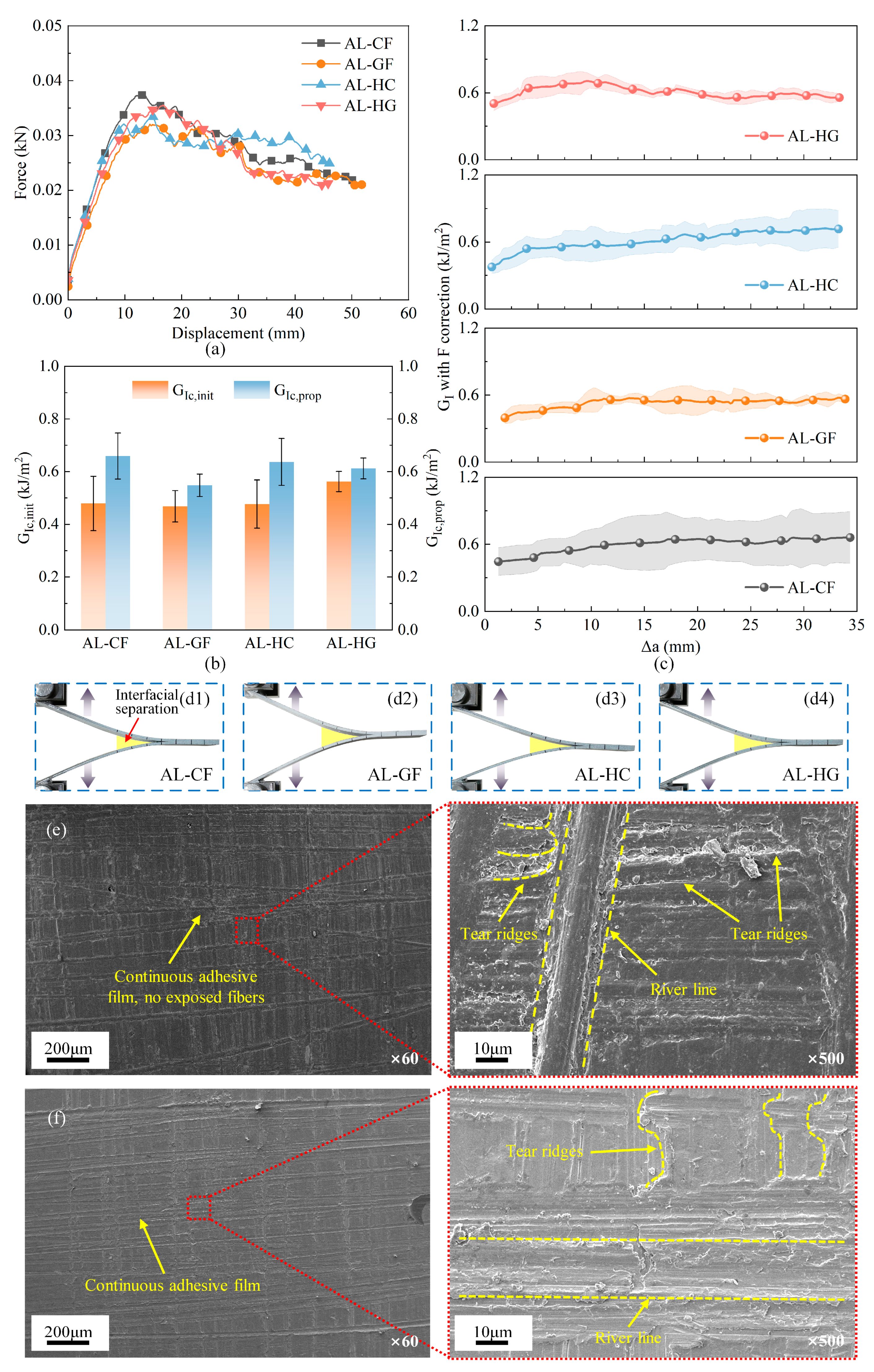 Polymers 17 02937 g008