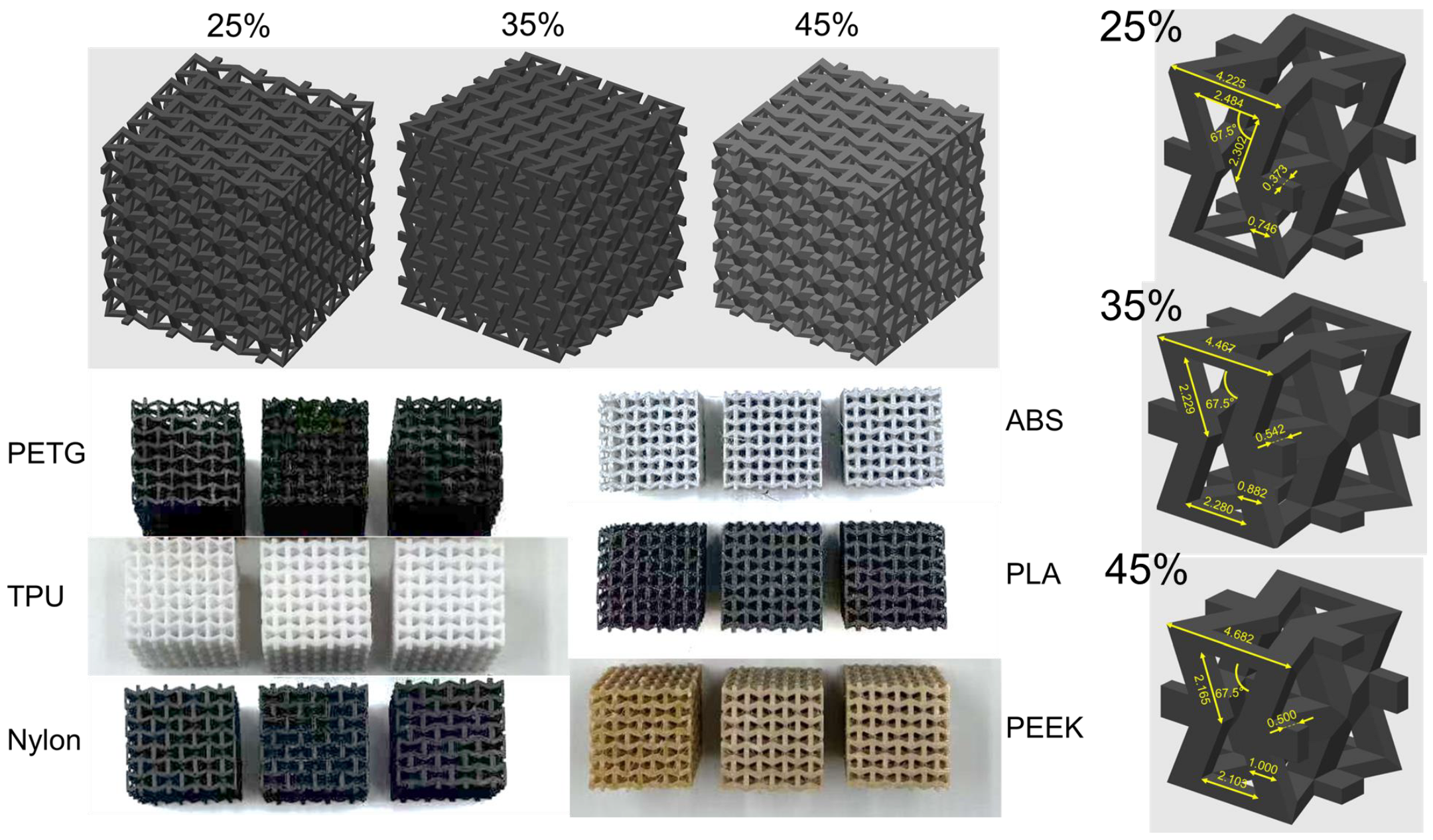Polymers 17 02938 g002