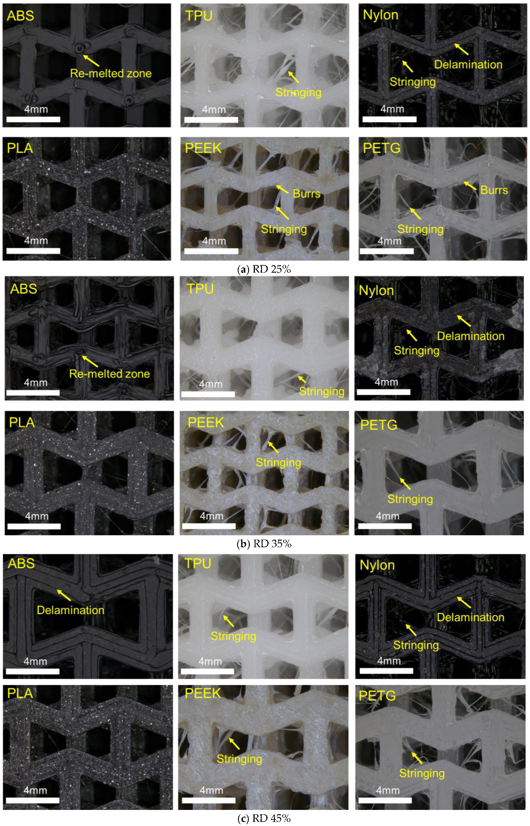 Polymers 17 02938 g003