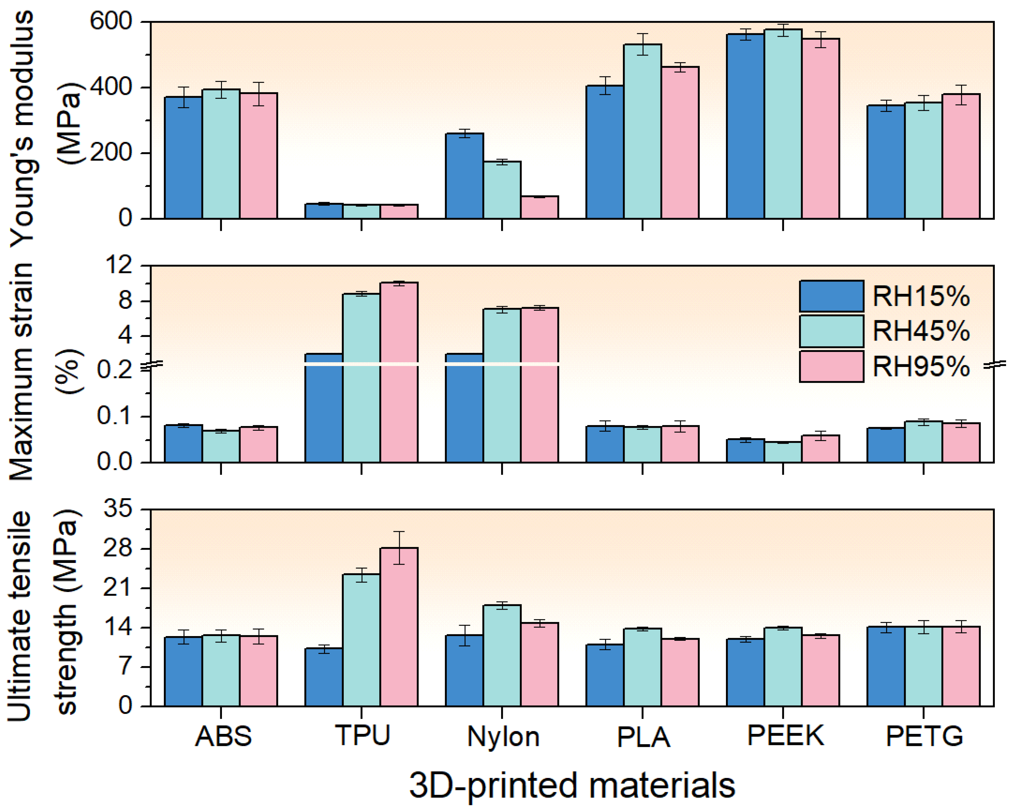 Polymers 17 02938 g007