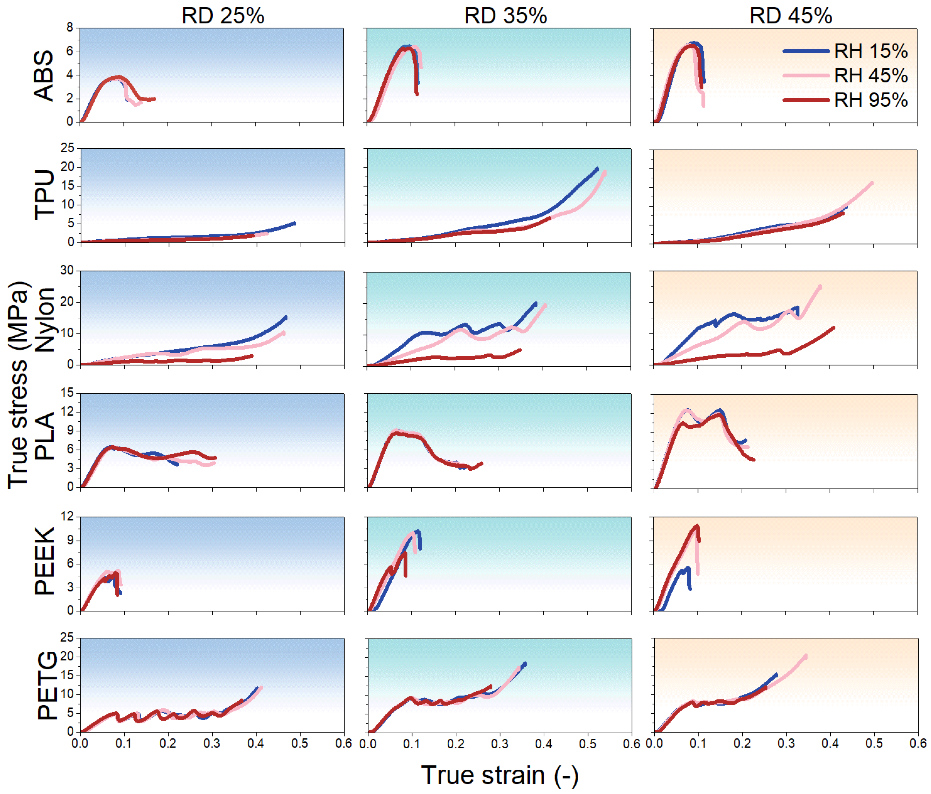Polymers 17 02938 g008