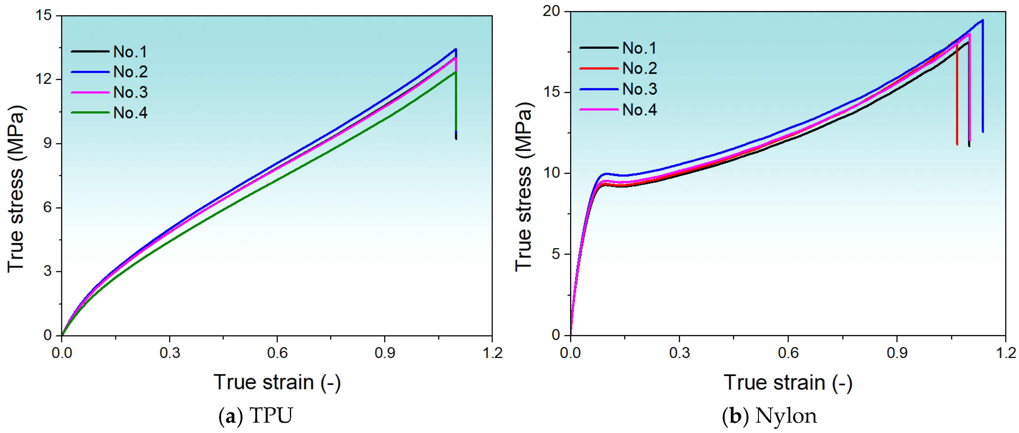 Polymers 17 02938 g0a1