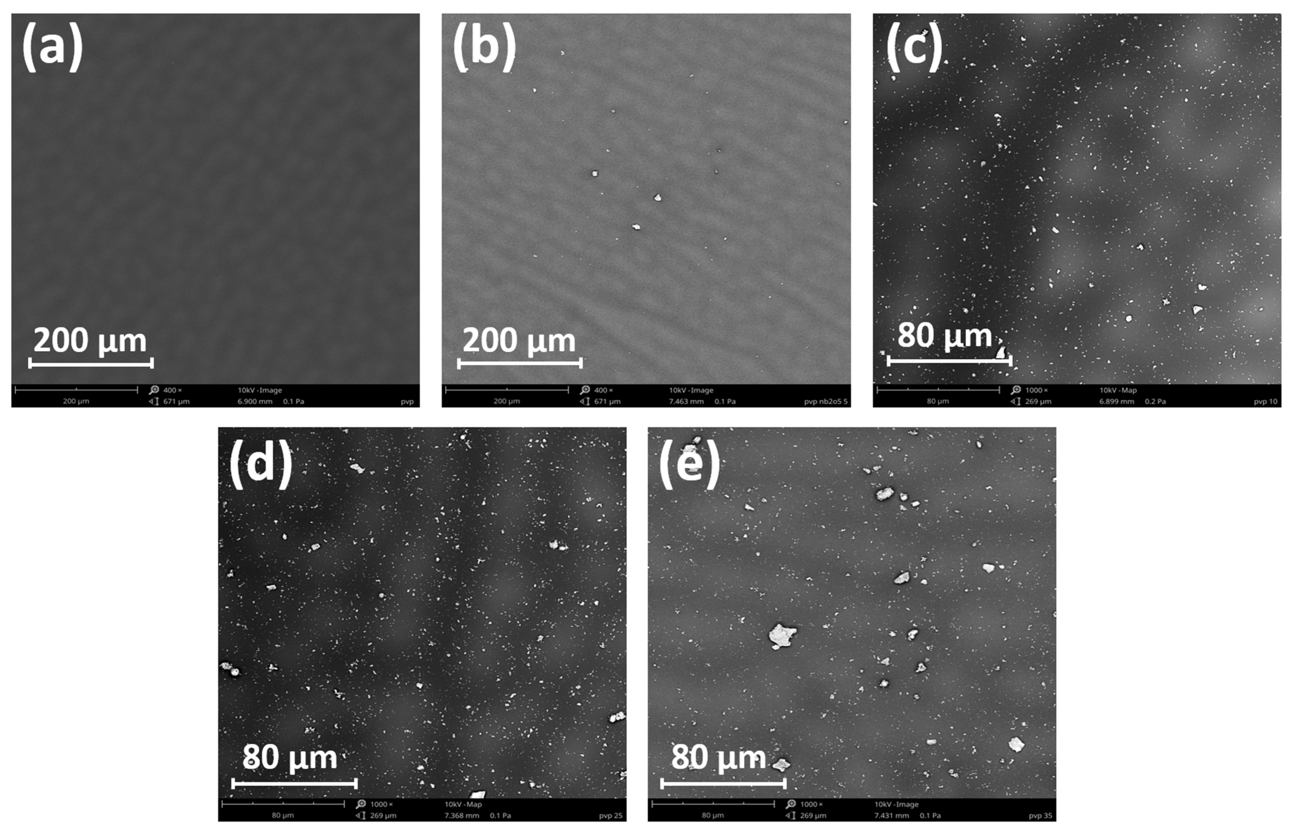 Polymers 17 02939 g009 Polymers 17 02939 g009