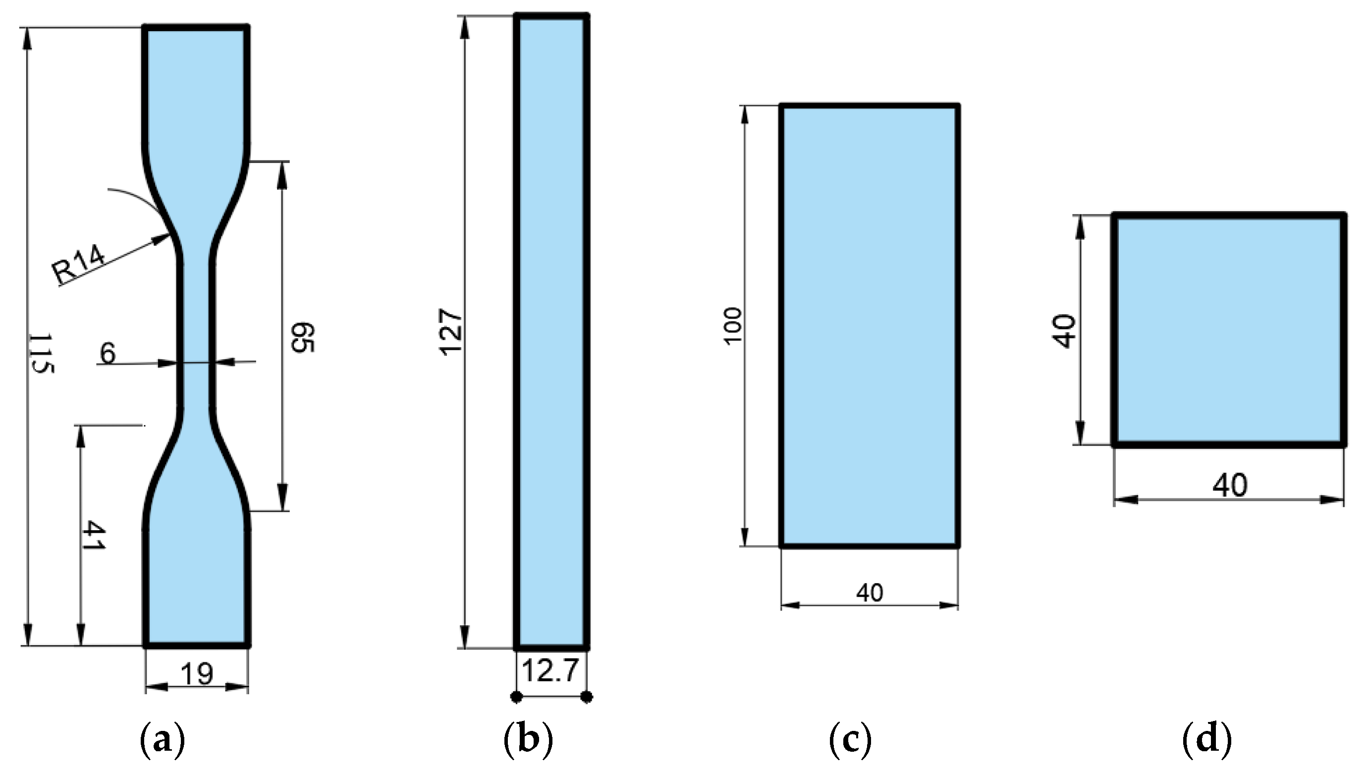 Polymers 17 02940 g002