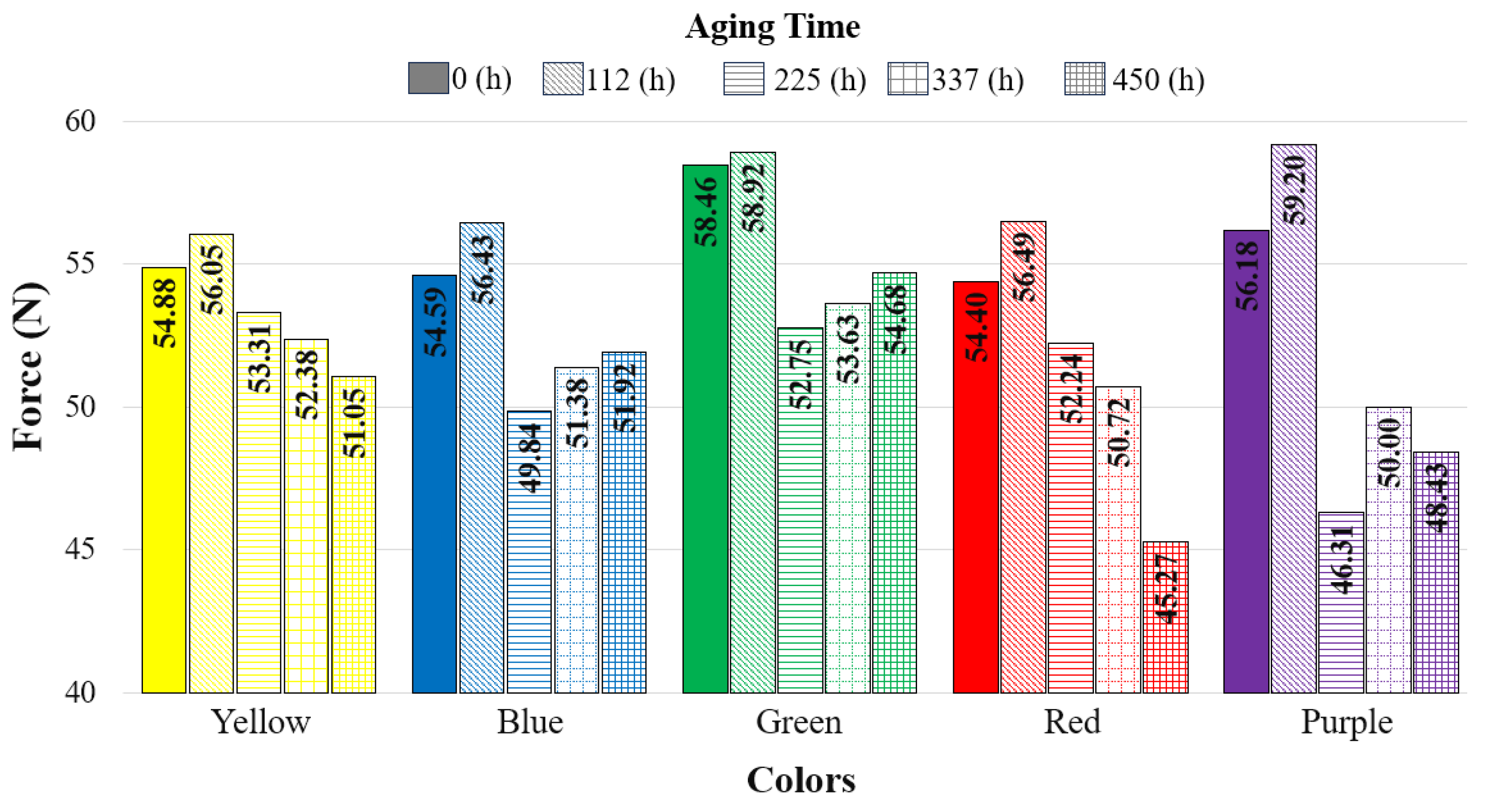 Polymers 17 02940 g009